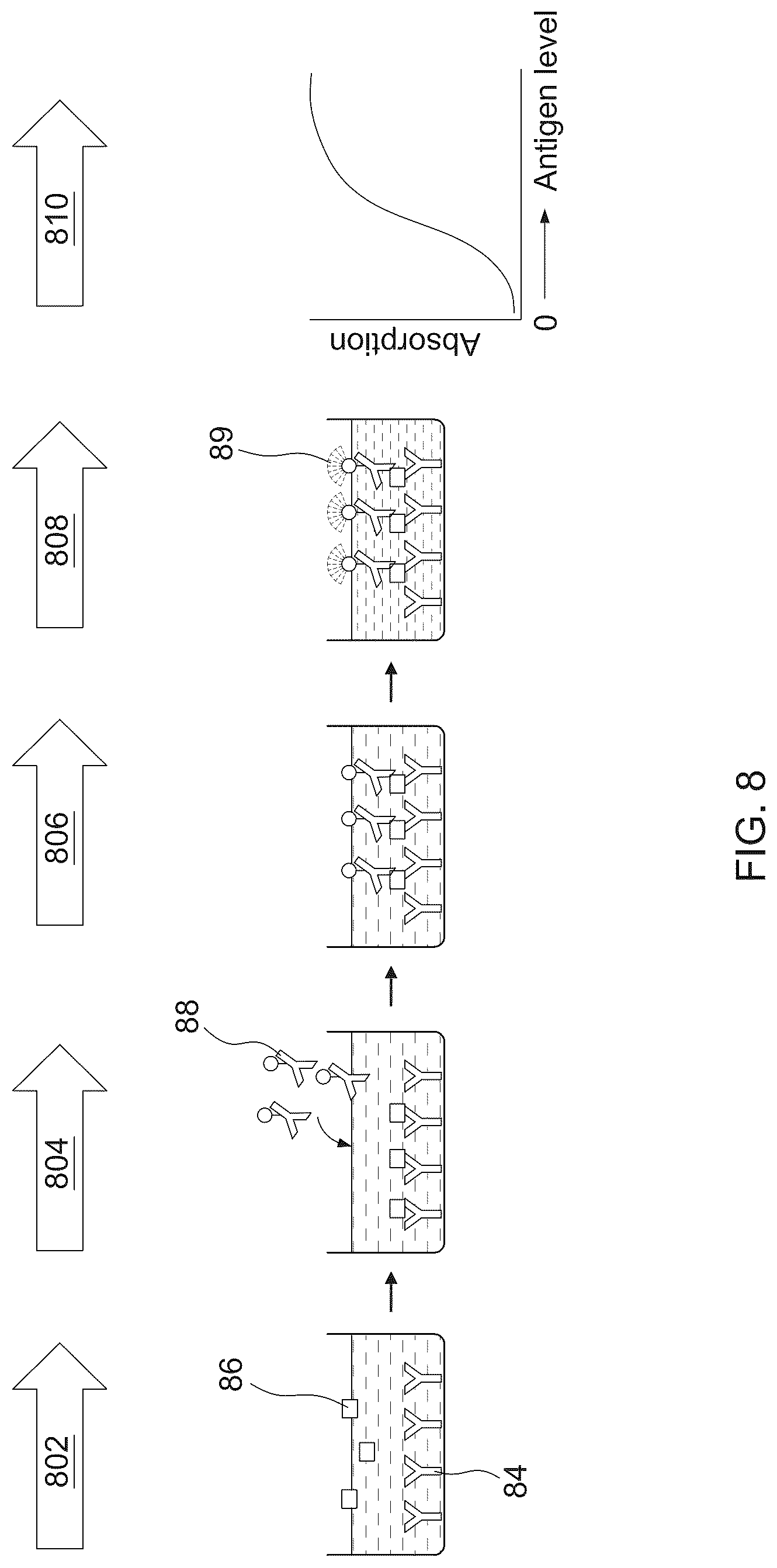Patent US12090477 Figure 11 – System and method for detecting biomolecules
