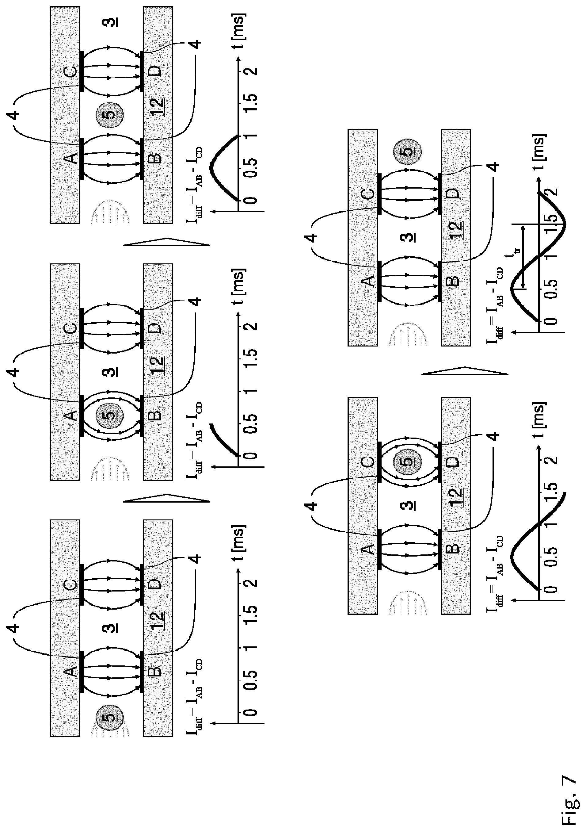 Patent US12090478 Figure 4 – Microfluidic particle analysis device