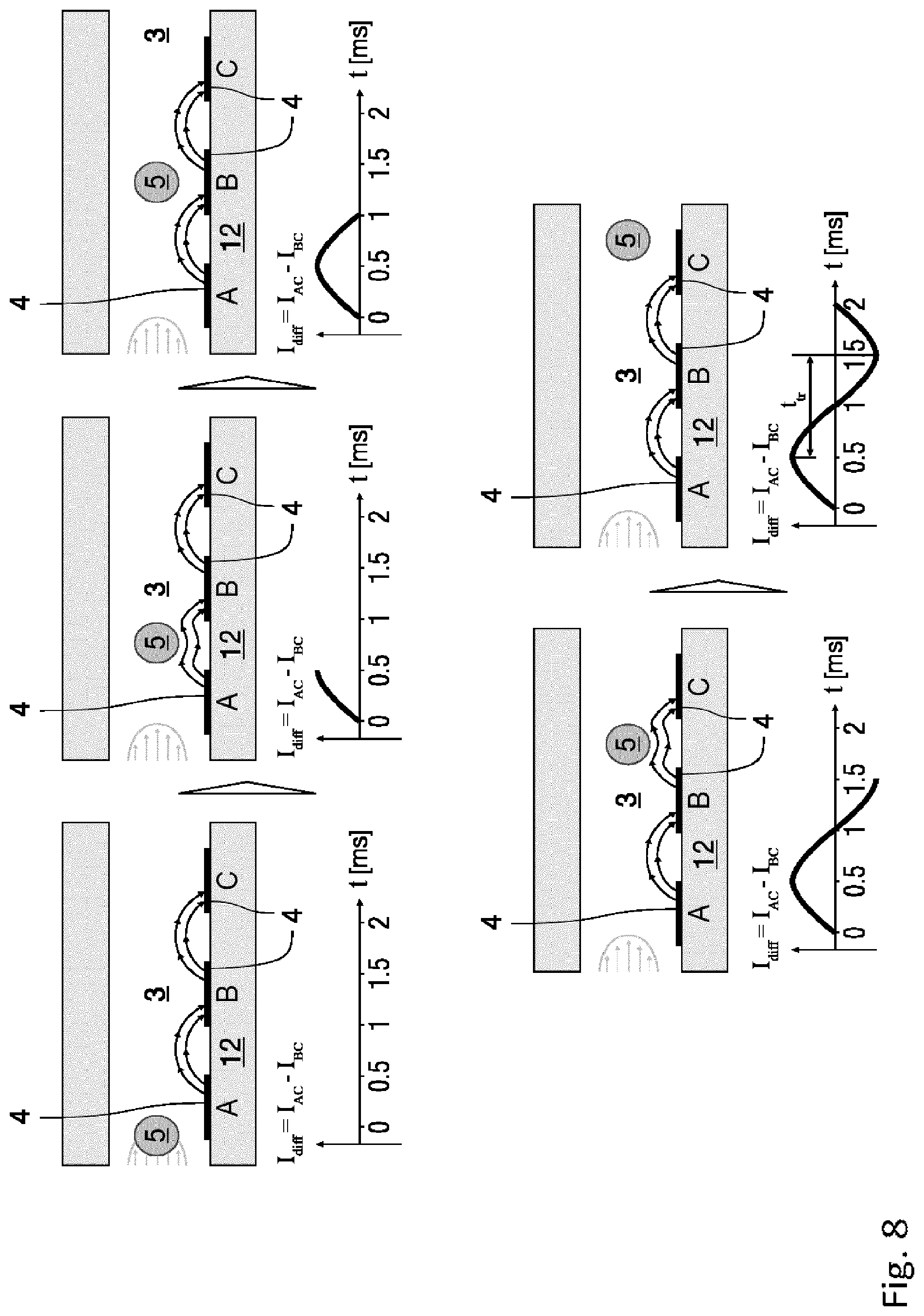 Patent US12090478 Figure 5 – Microfluidic particle analysis device