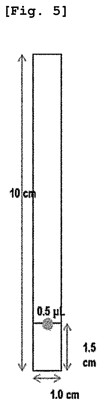 Patent US12090479 Figure 7 – Method for detecting aldehydes or ketones