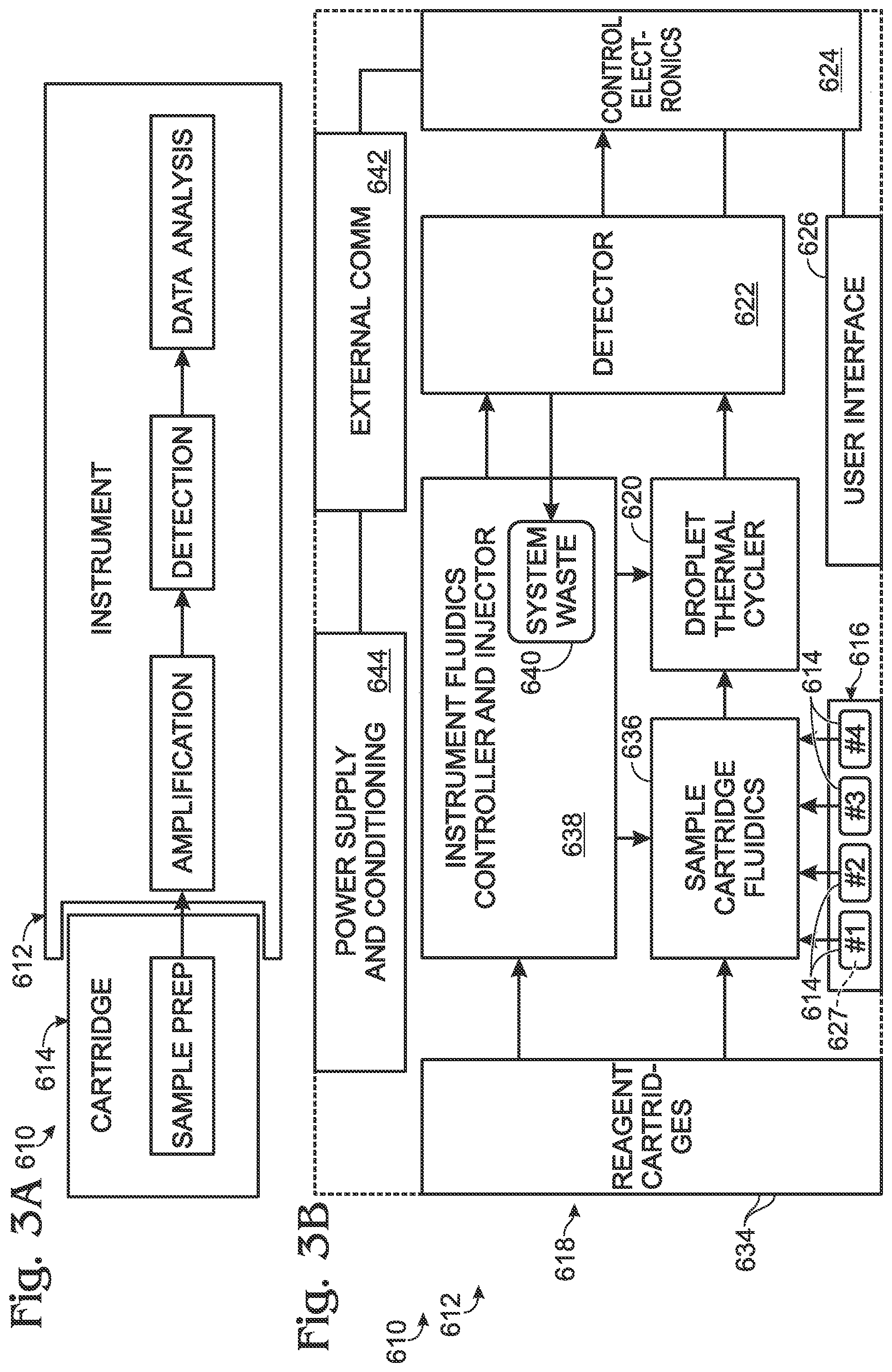 Patent US12090480 Figure 3 – Partition-based method of analysis