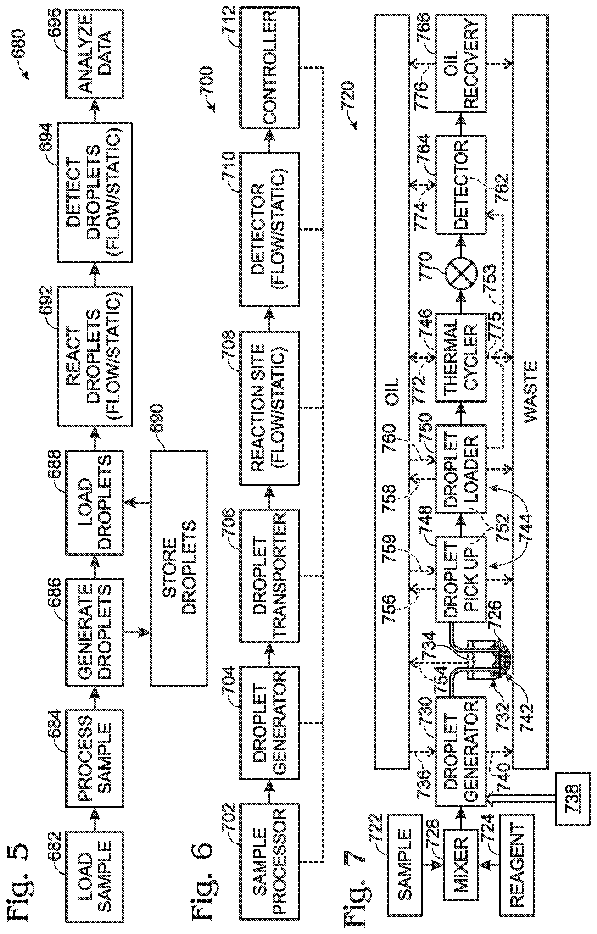Patent US12090480 Figure 5 – Partition-based method of analysis