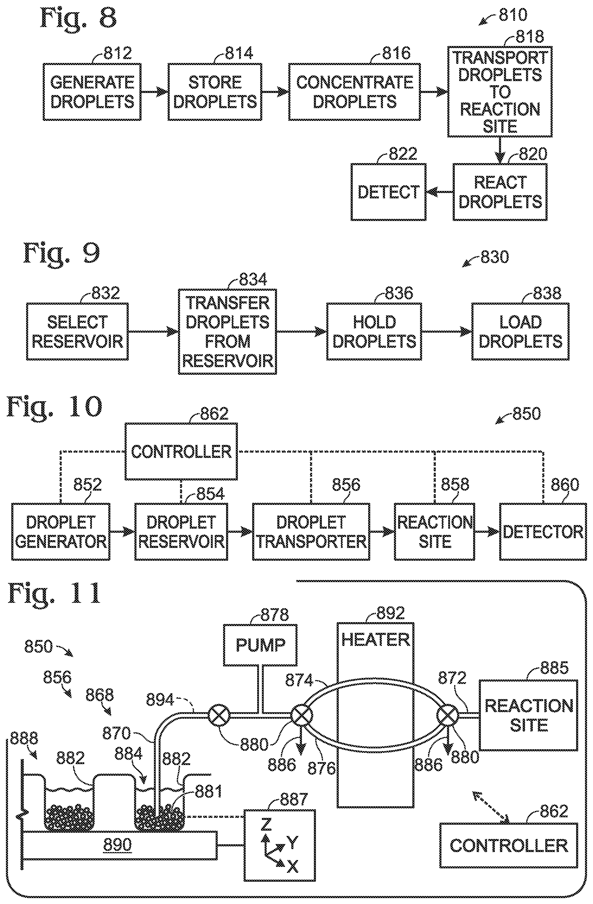 Patent US12090480 Figure 6 – Partition-based method of analysis