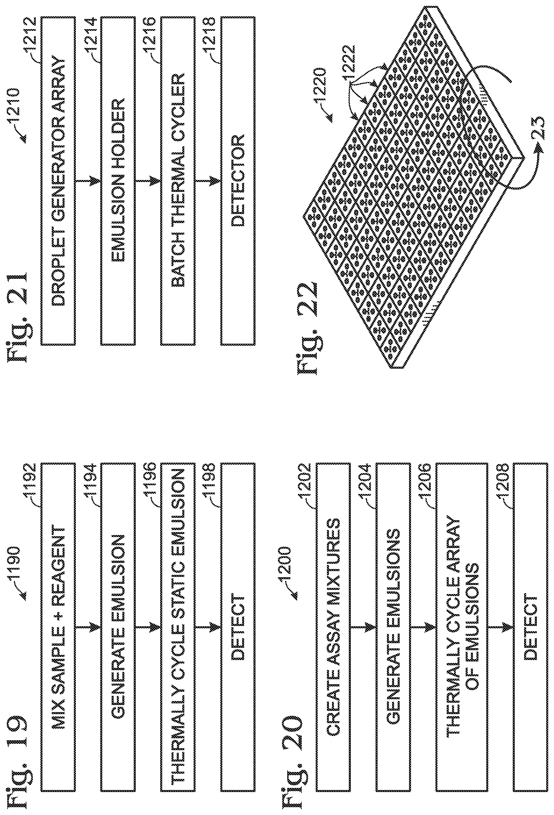 Patent US12090480 Figure 12 – Partition-based method of analysis