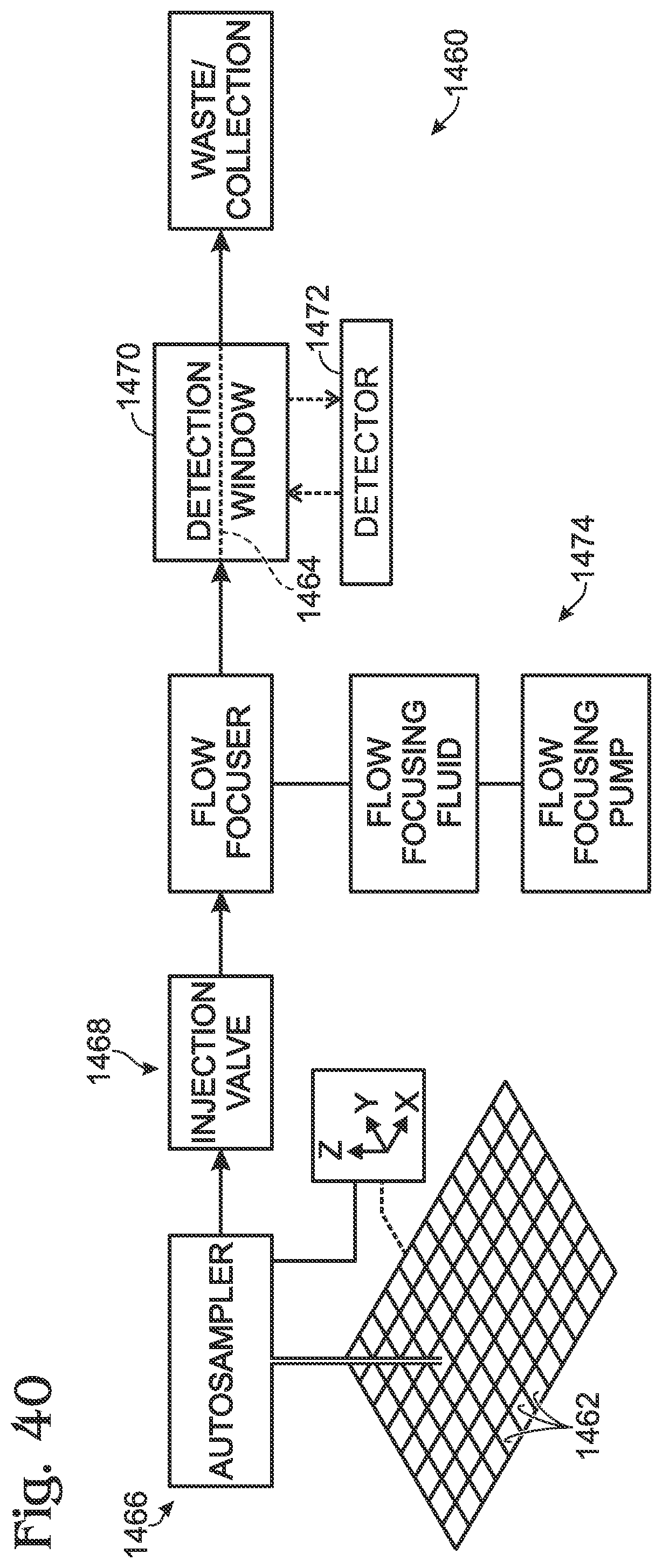 Patent US12090480 Figure 20 – Partition-based method of analysis