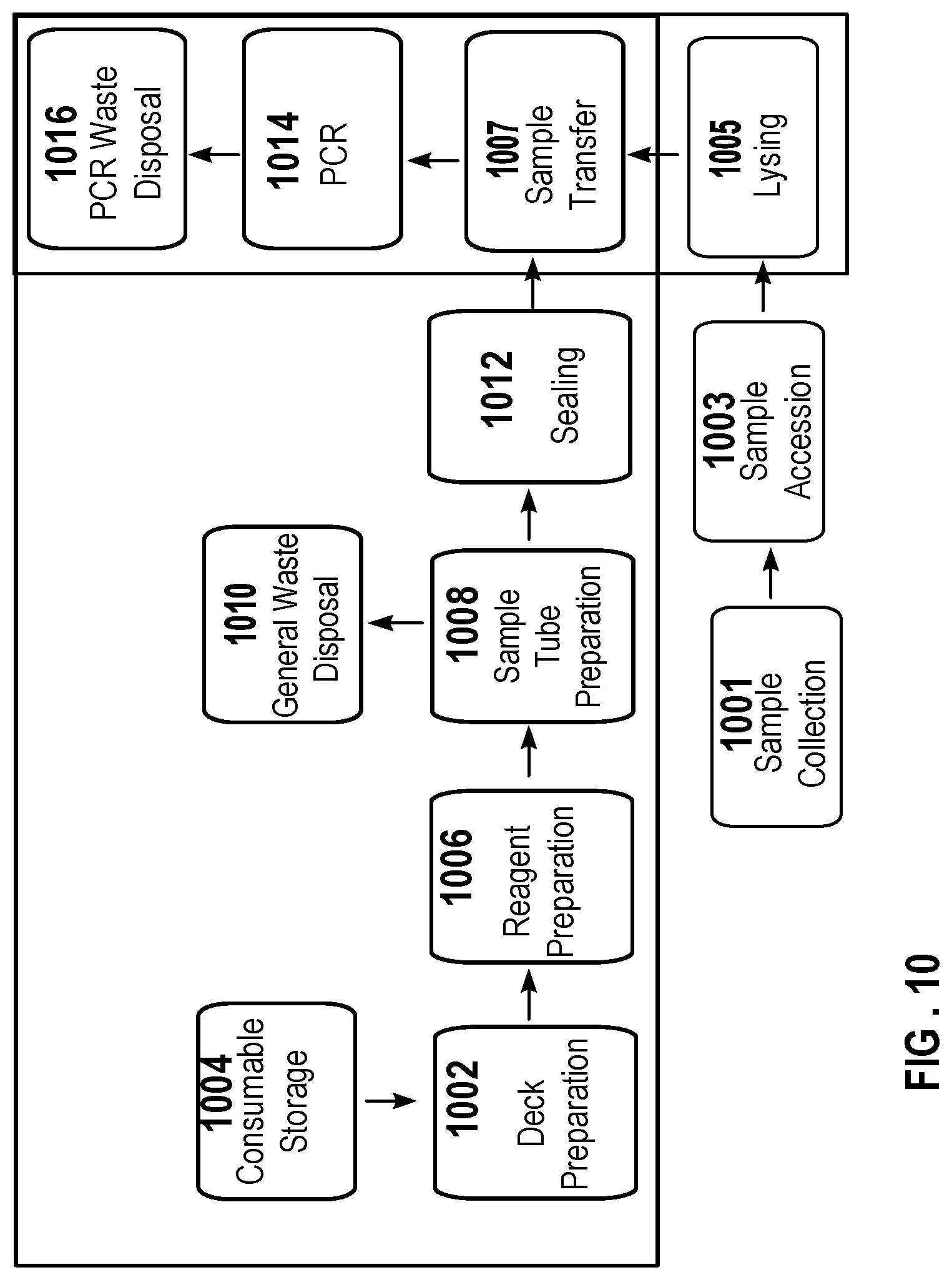 Patent US12090483 Figure 15 – Diagnostic sample collection system