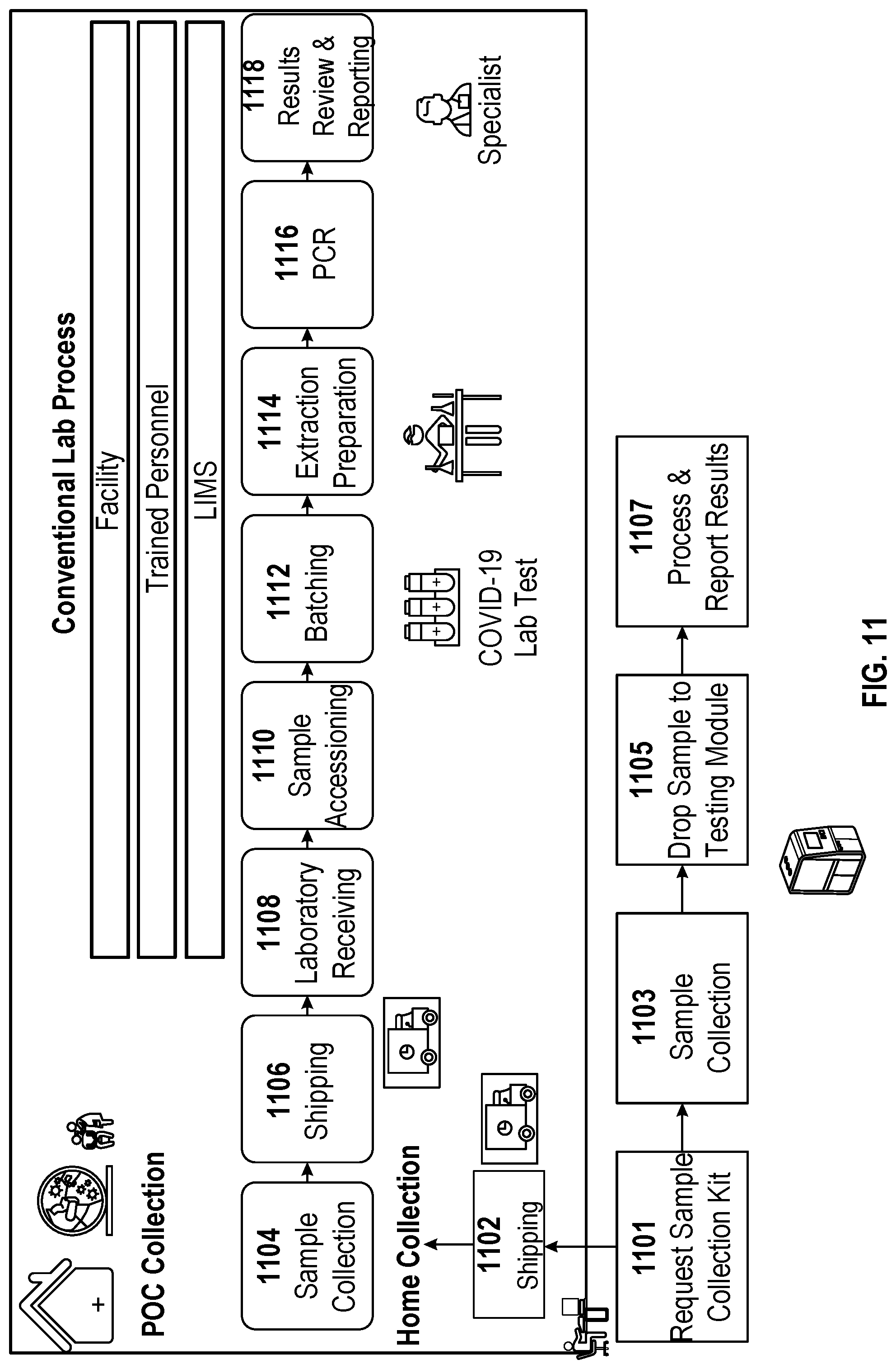 Patent US12090483 Figure 16 – Diagnostic sample collection system