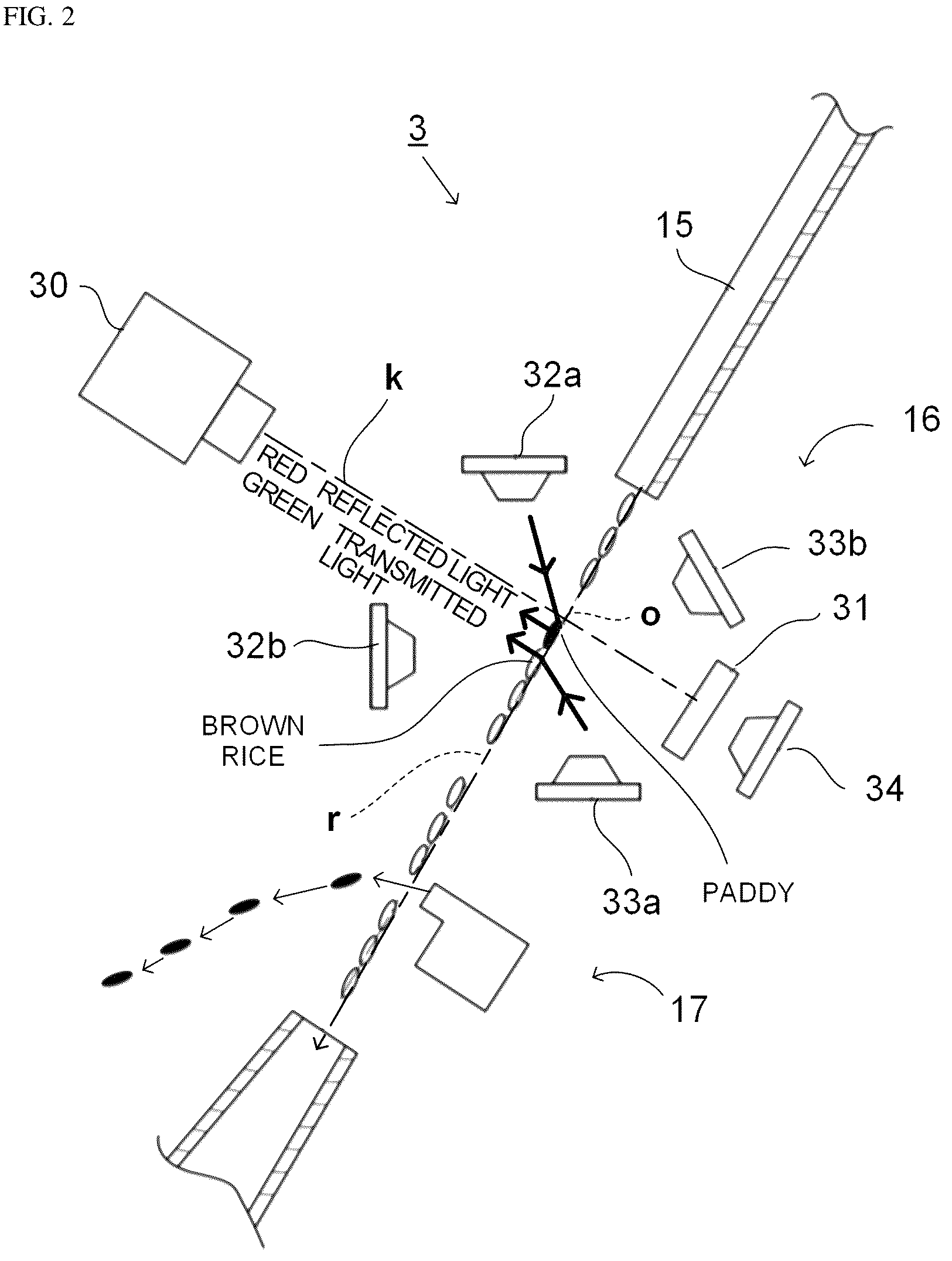 Patent US12090486 Figure 2 – Paddy discriminator