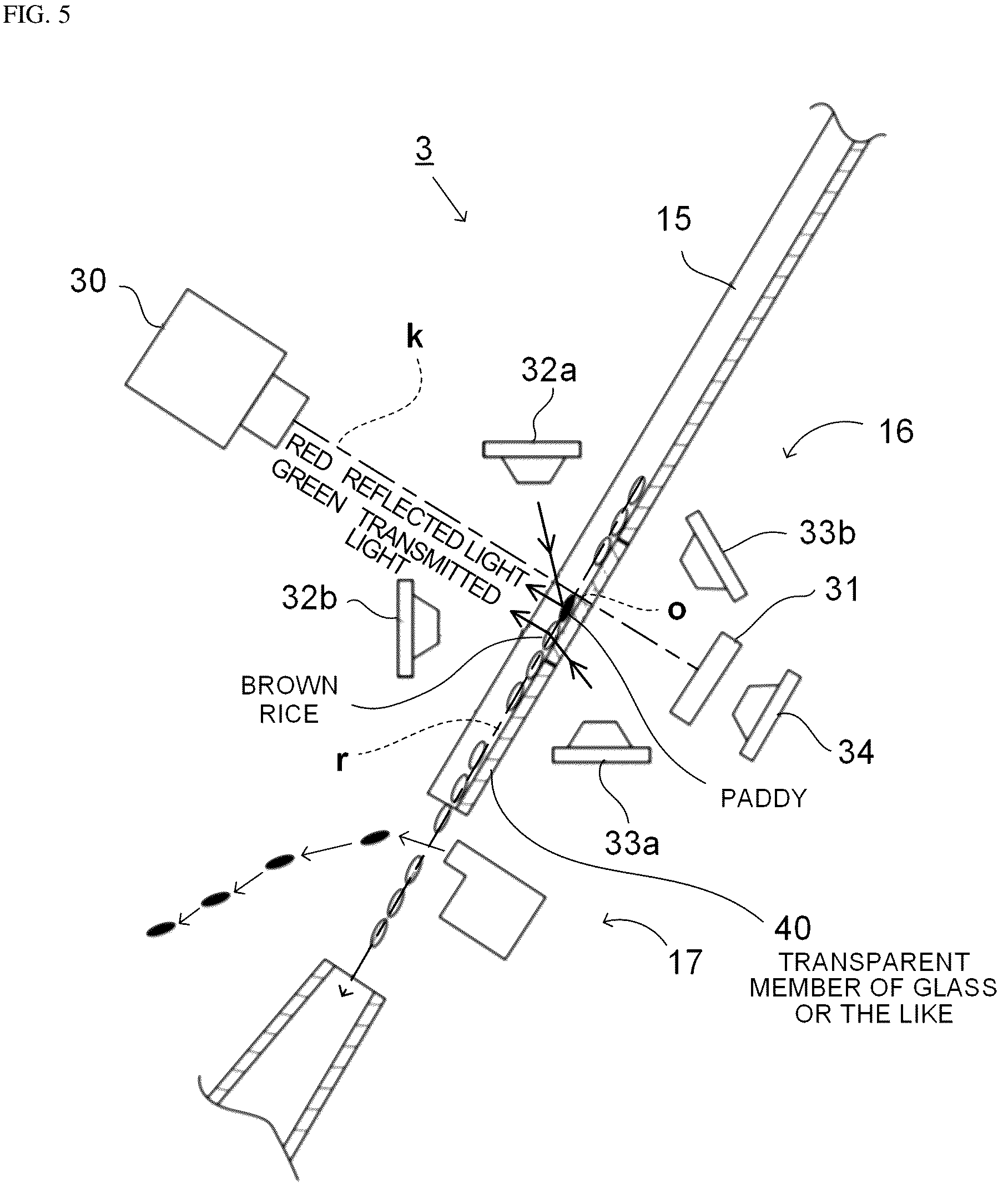 Patent US12090486 Figure 6 – Paddy discriminator