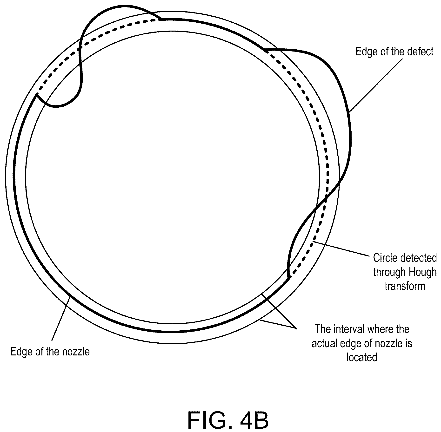 Patent US12090499 Figure 6 – Quality inspection system for entire inkjet printing manufacturing process for display device