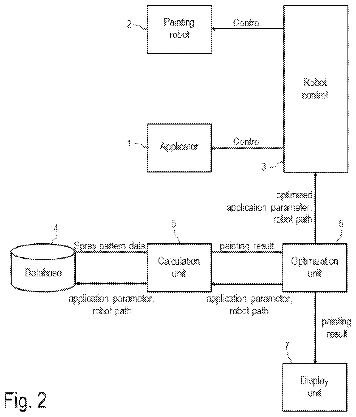 Patent US12090500 Figure 2 – Coating thickness optimization and programming method for a coating system and corresponding coating system