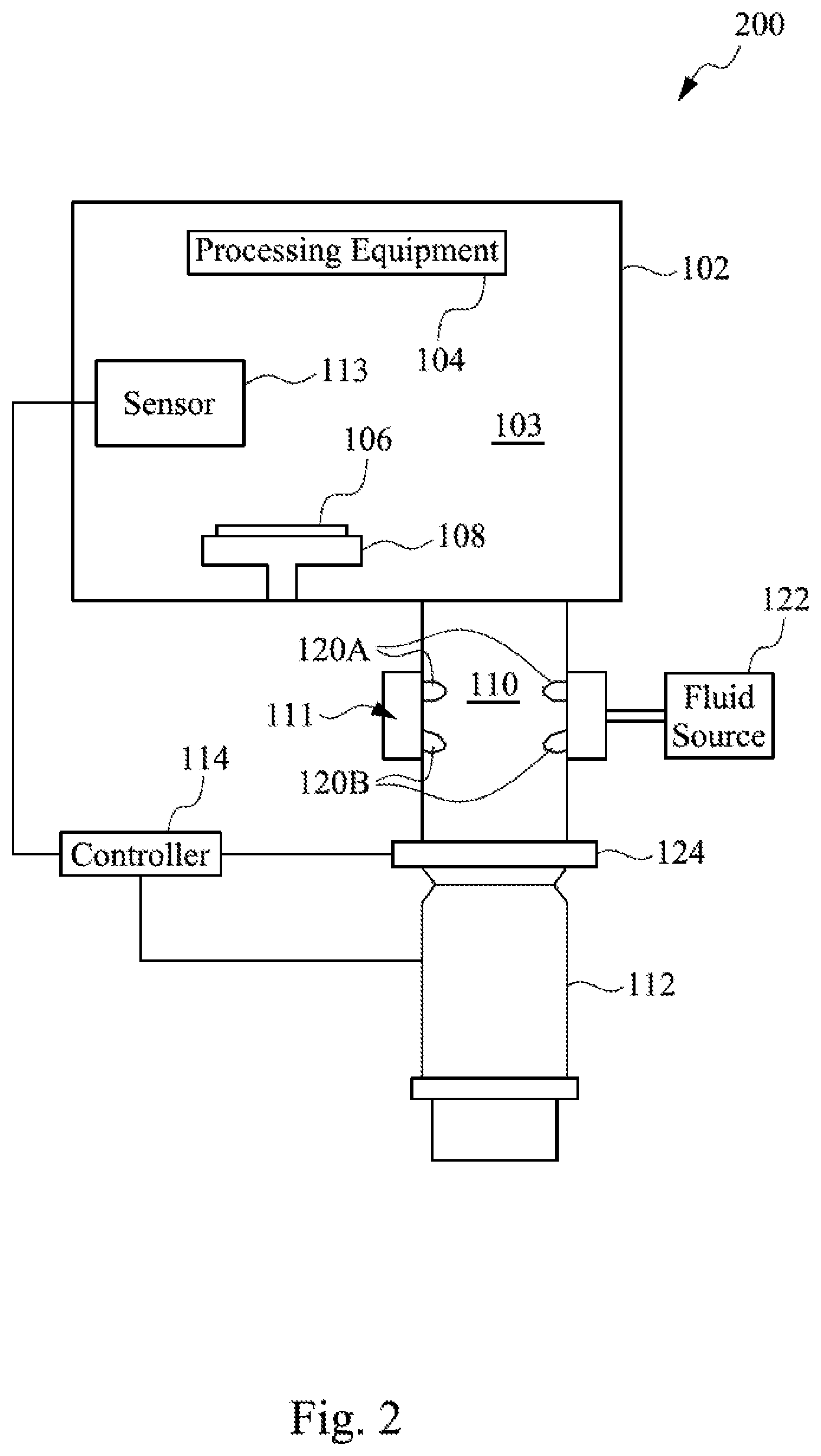 Patent US12090503 Figure 2 – Semiconductor process chamber contamination prevention system