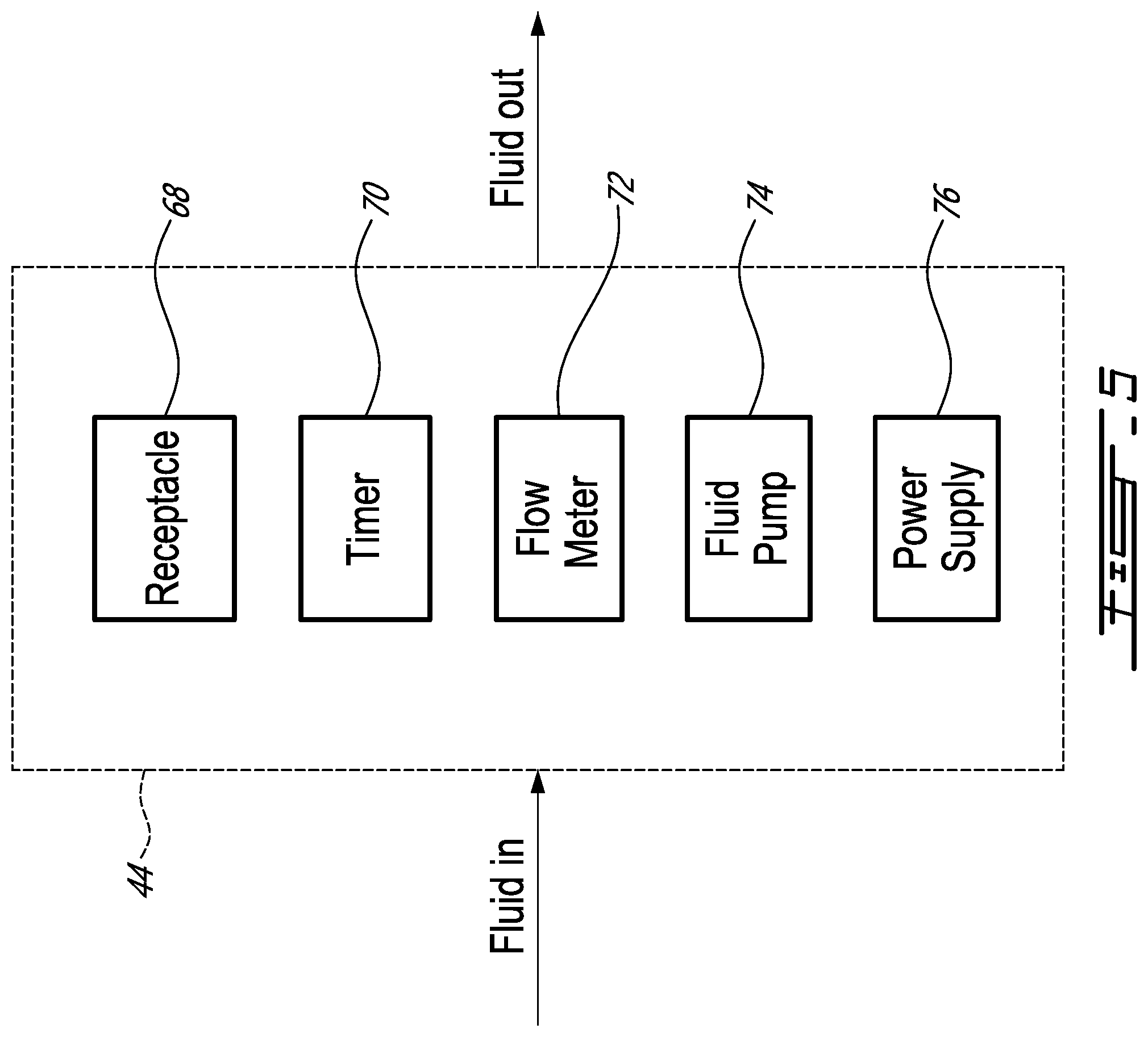 Patent US12090508 Figure 5 – Internal surface treatment device for hollow engine shaft and the like