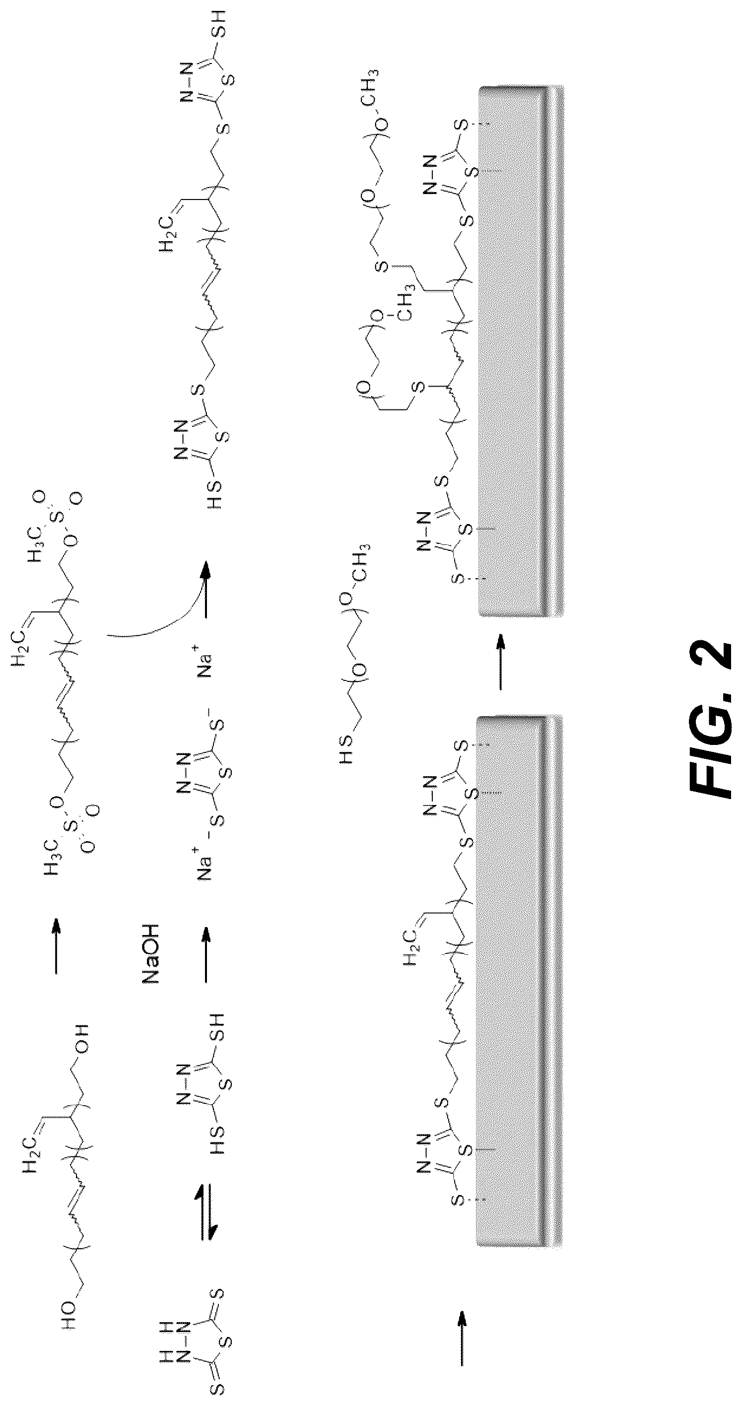 Patent US12090509 Figure 3 – Coating compositions and related devices and methods
