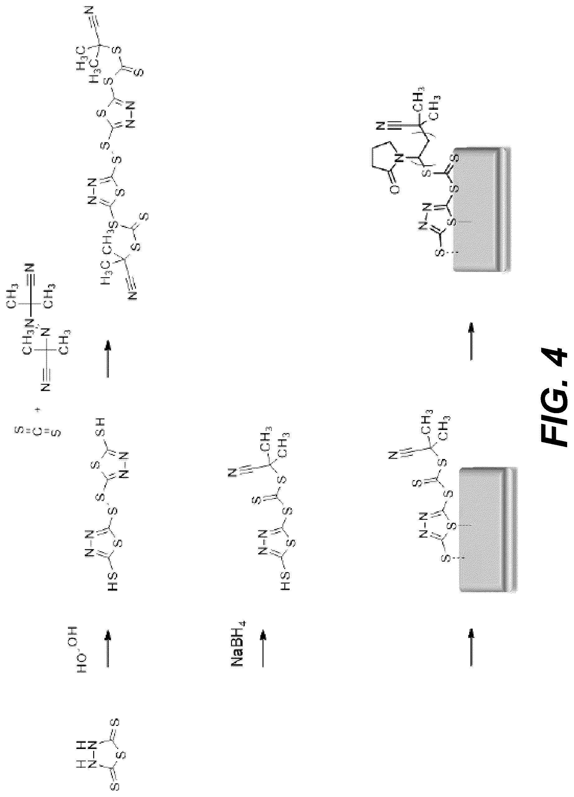 Patent US12090509 Figure 5 – Coating compositions and related devices and methods