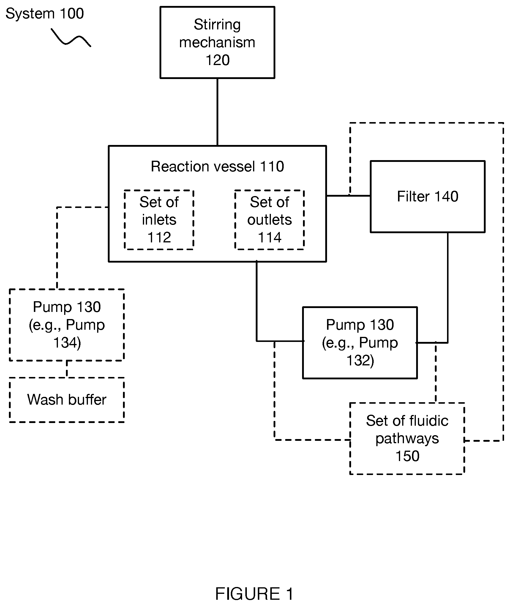 Patent US12090514 Figure 1 – System and method for buoyant particle processing
