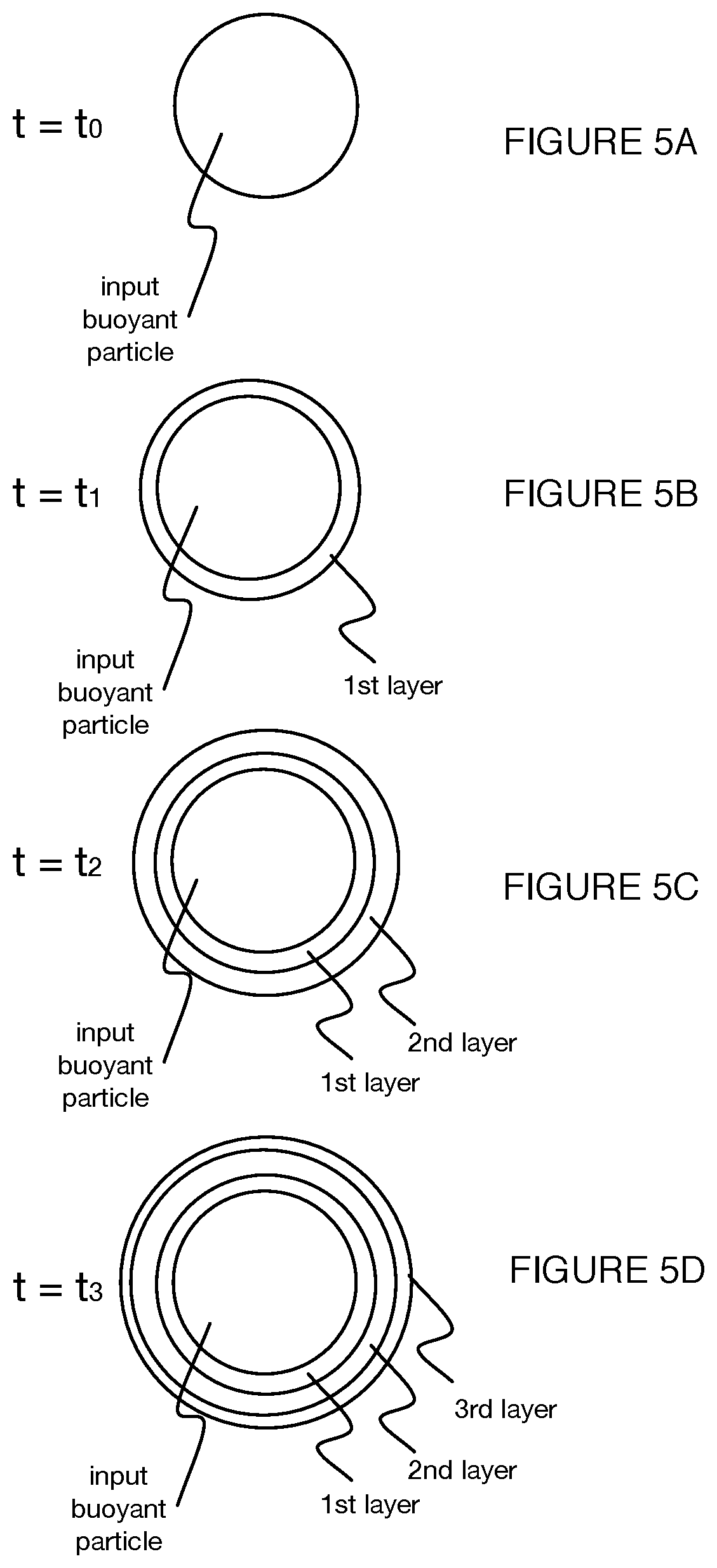 Patent US12090514 Figure 4 – System and method for buoyant particle processing