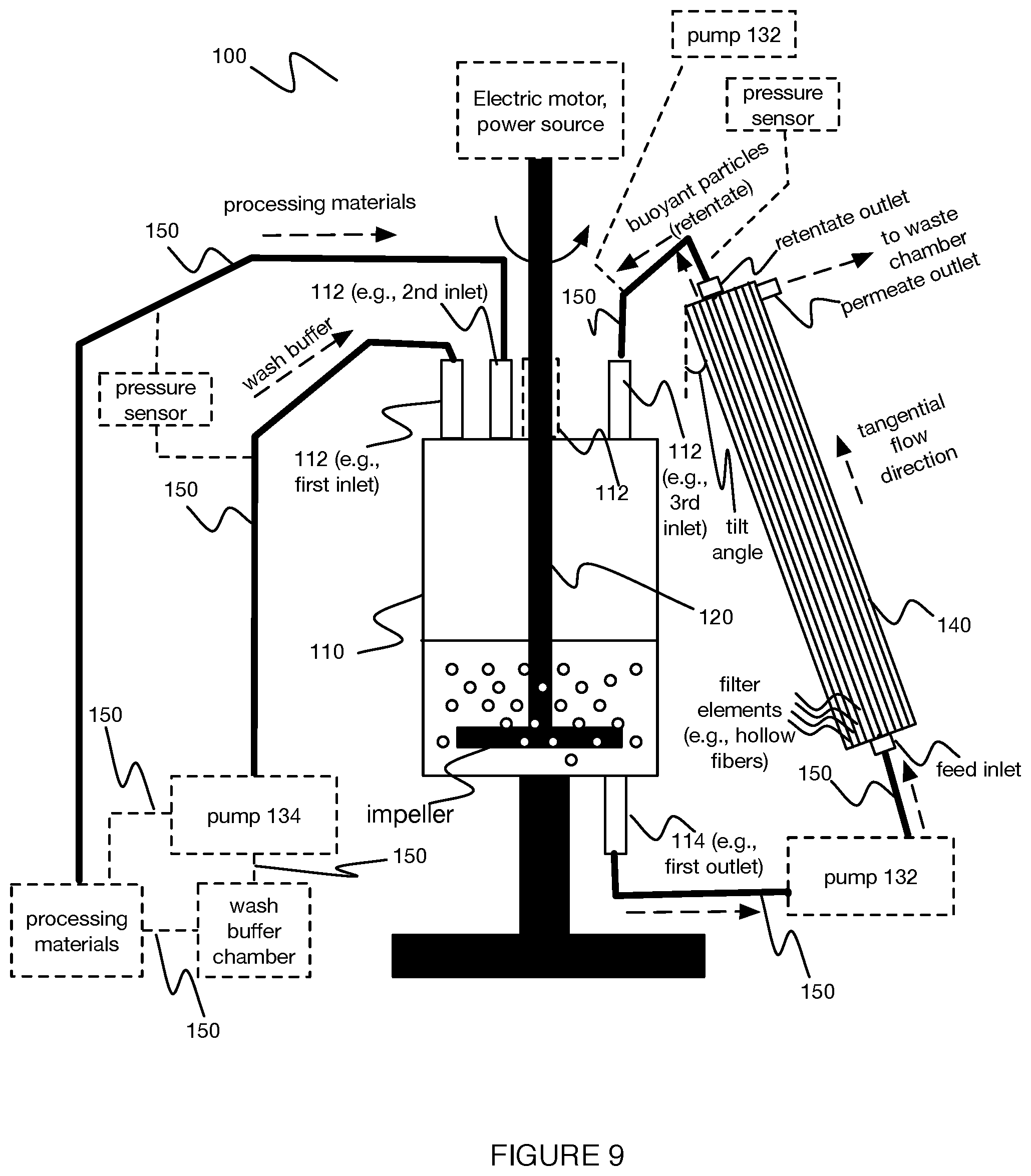 Patent US12090514 Figure 8 – System and method for buoyant particle processing