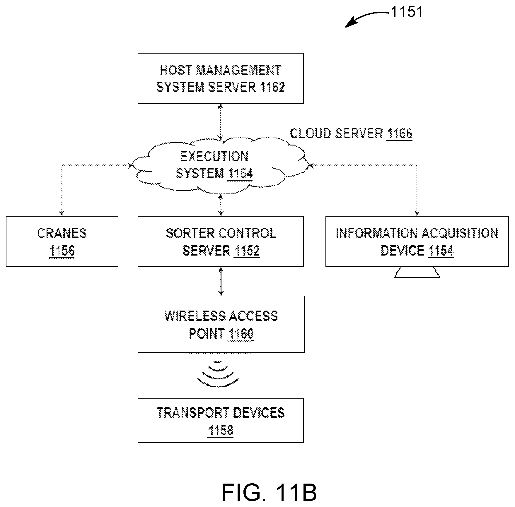Patent US12090522 Figure 12 – Article loading system and method for multilevel sorter