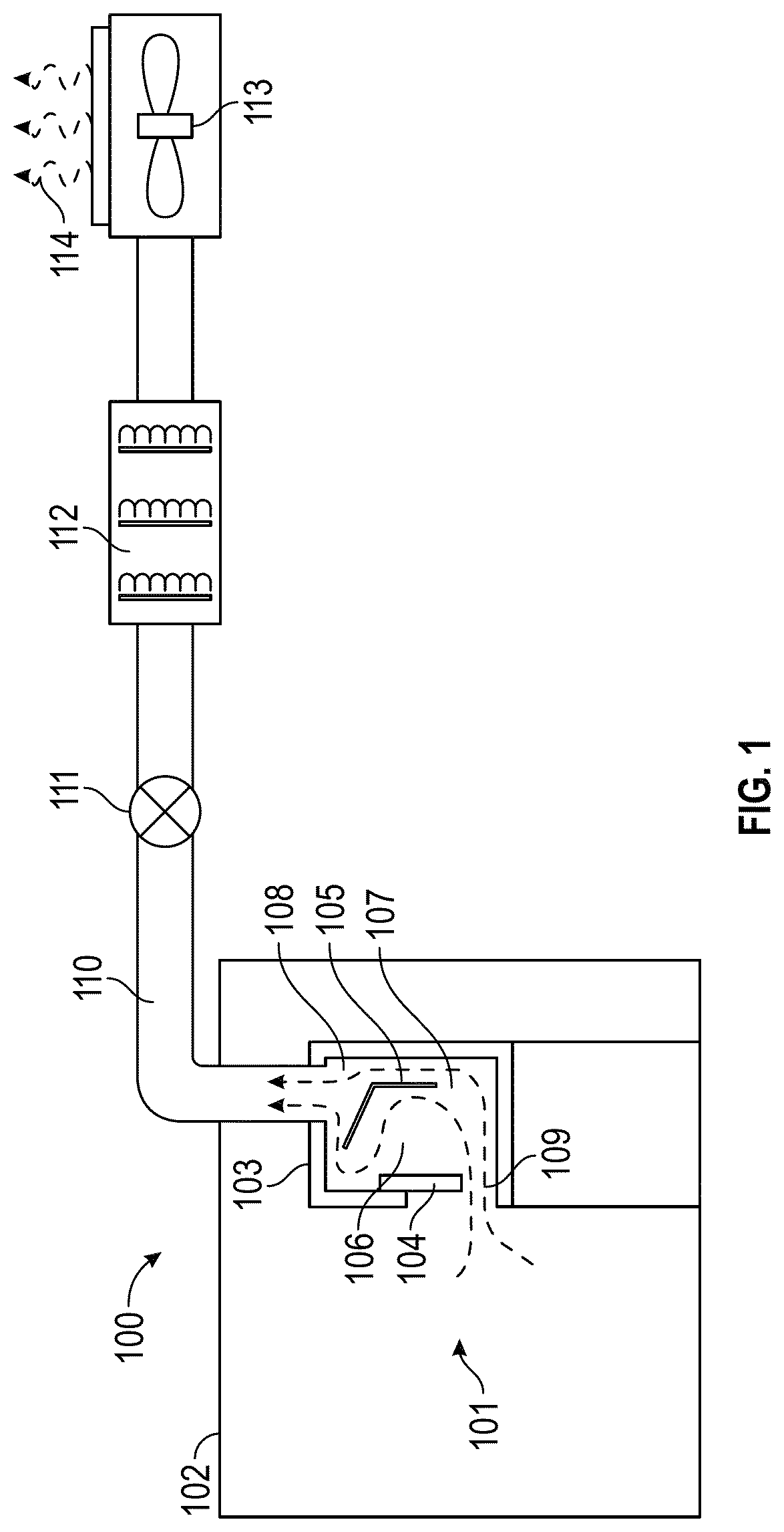 Patent US12090526 Figure 1 – Stable vortex fume hood control device