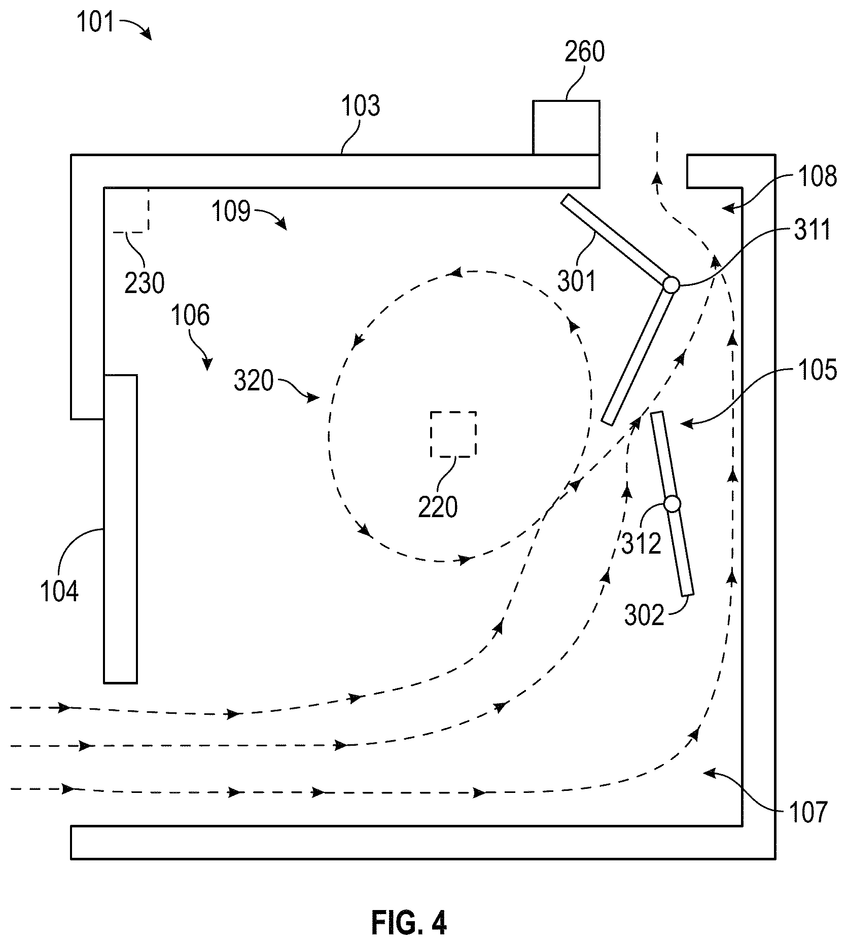 Patent US12090526 Figure 4 – Stable vortex fume hood control device