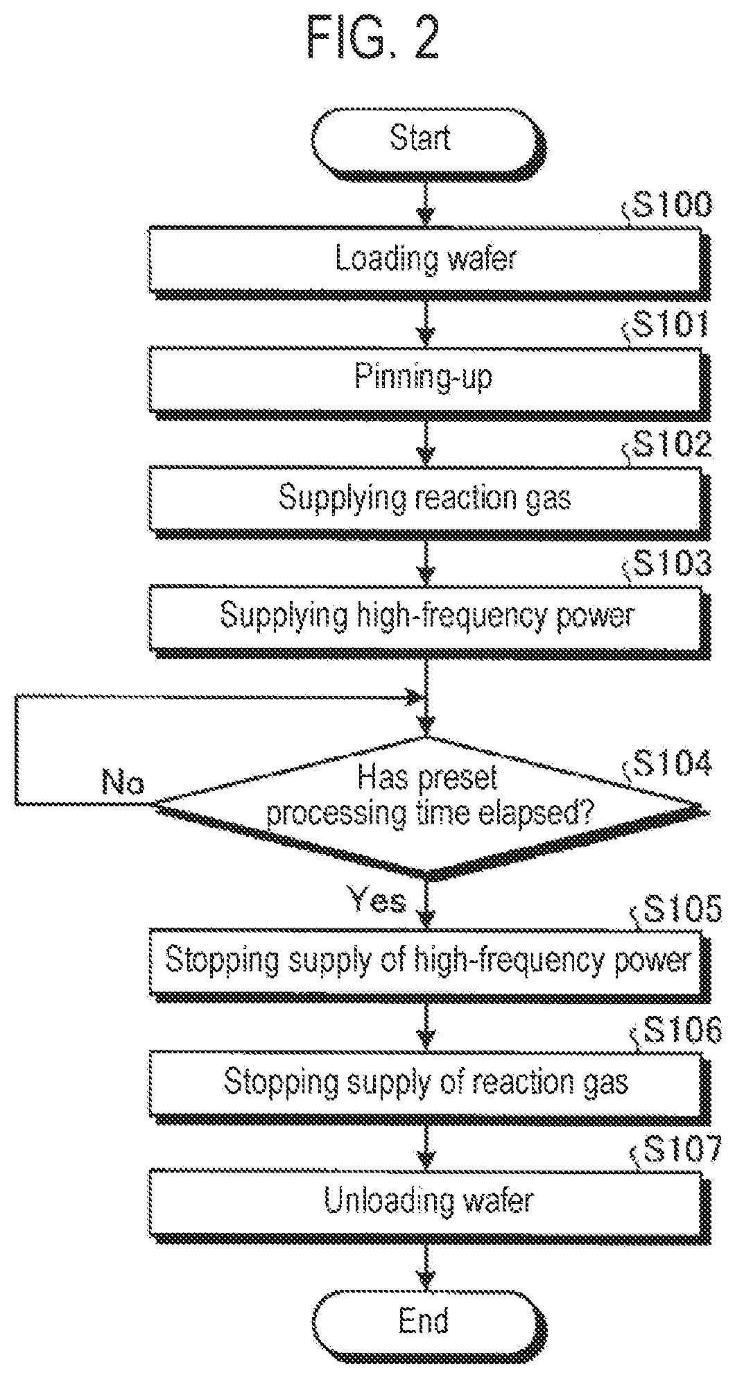 Patent US12090529 Figure 2 – Method of cleaning stage in plasma processing apparatus, and the plasma processing apparatus