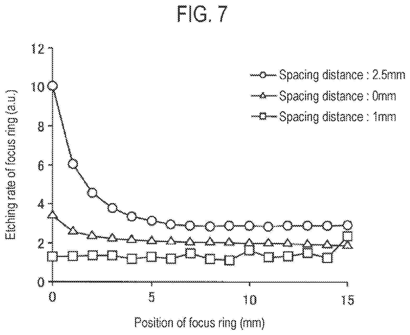 Patent US12090529 Figure 5 – Method of cleaning stage in plasma processing apparatus, and the plasma processing apparatus