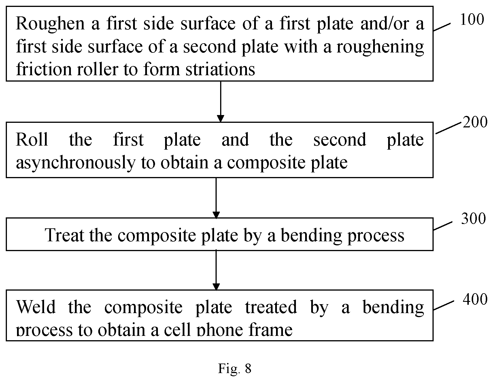 Patent US12090534 Figure 4 – Cell phone frame and method for manufacturing the same