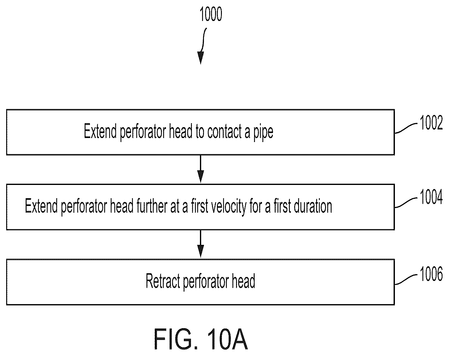 Patent US12090538 Figure 12 – System, apparatus, and method for quality control inspection
