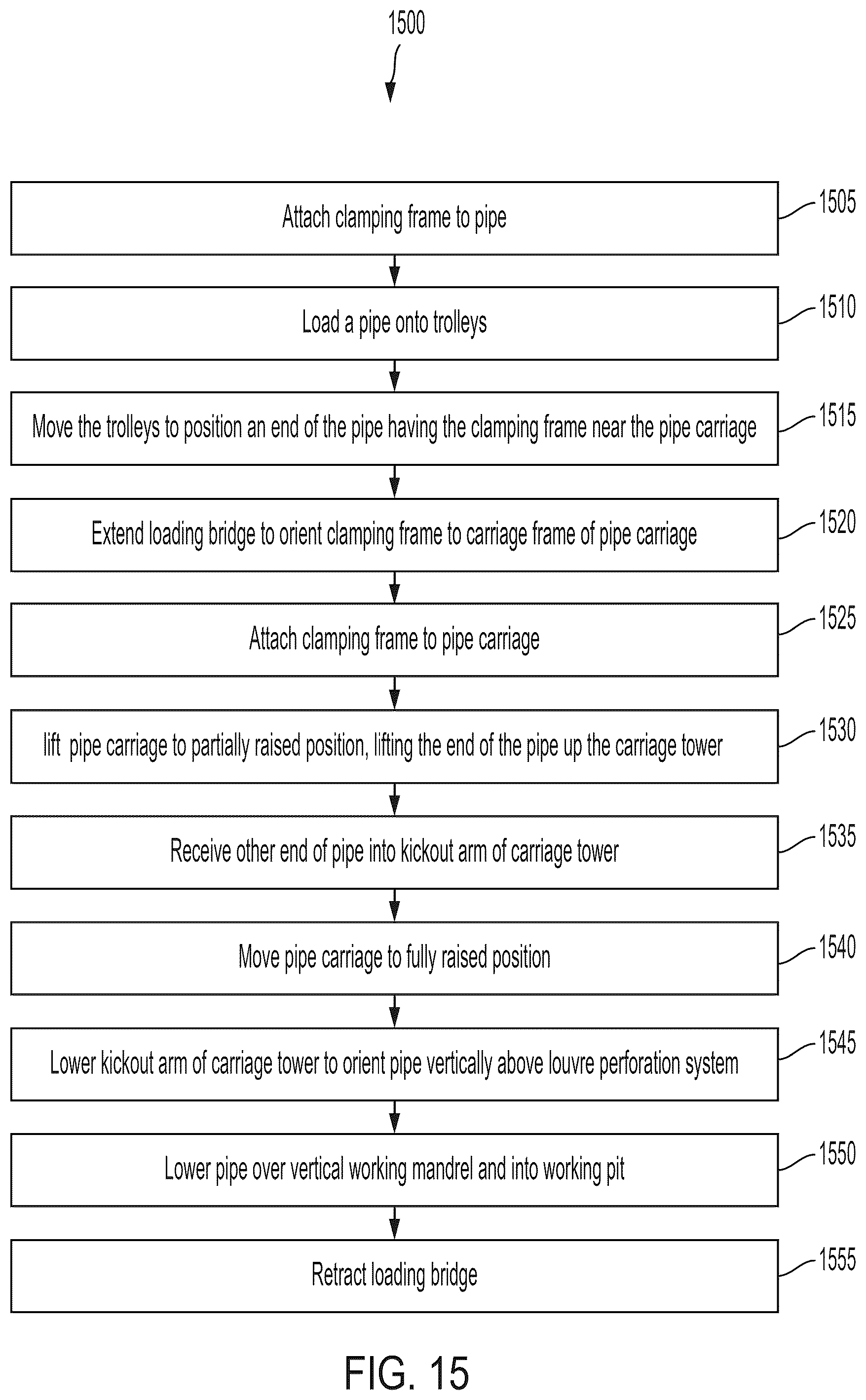 Patent US12090538 Figure 18 – System, apparatus, and method for quality control inspection