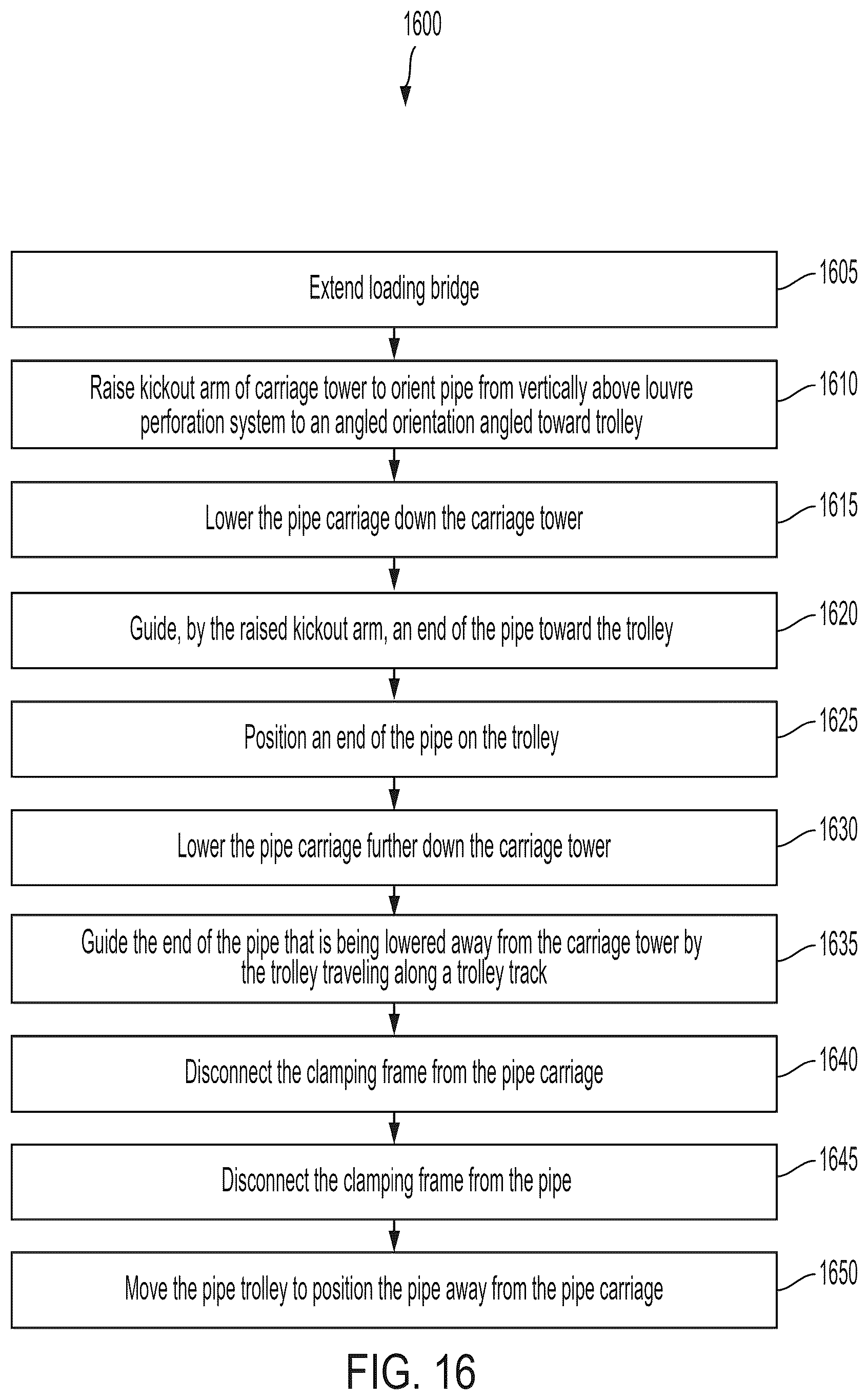 Patent US12090538 Figure 19 – System, apparatus, and method for quality control inspection