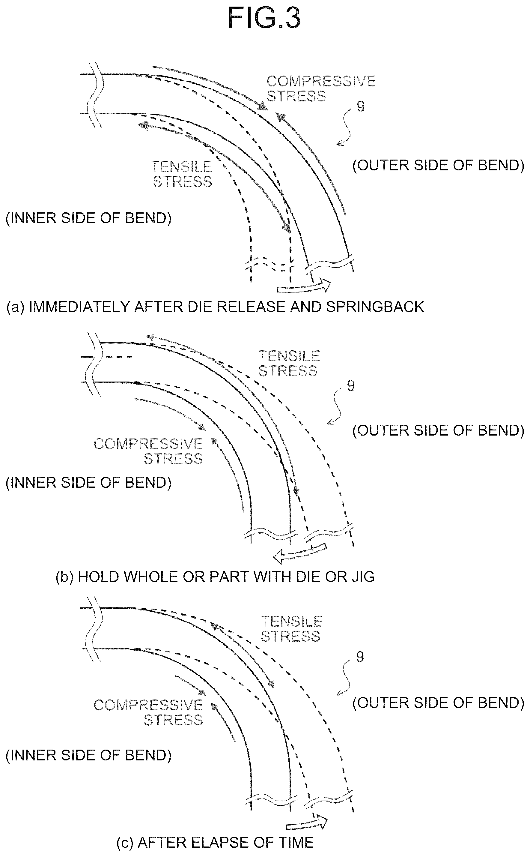 Patent US12090541 Figure 3 – Press forming method and shape evaluation method for press formed part