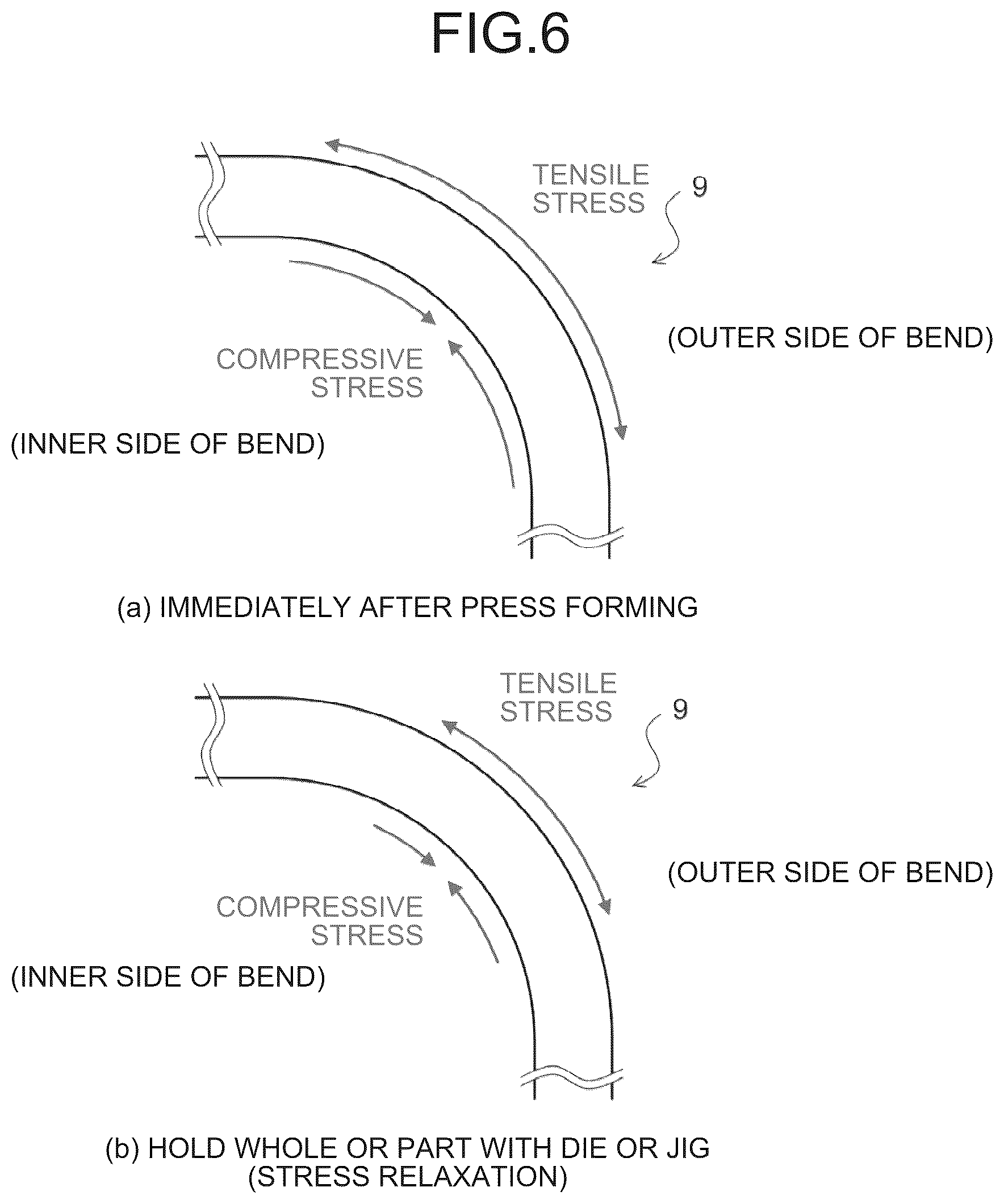 Patent US12090541 Figure 6 – Press forming method and shape evaluation method for press formed part