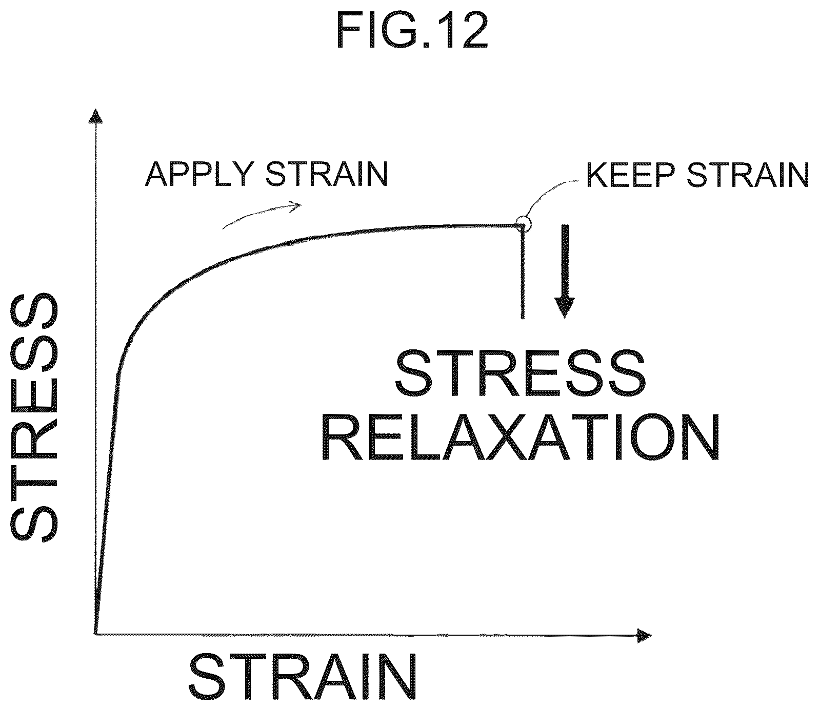 Patent US12090541 Figure 12 – Press forming method and shape evaluation method for press formed part