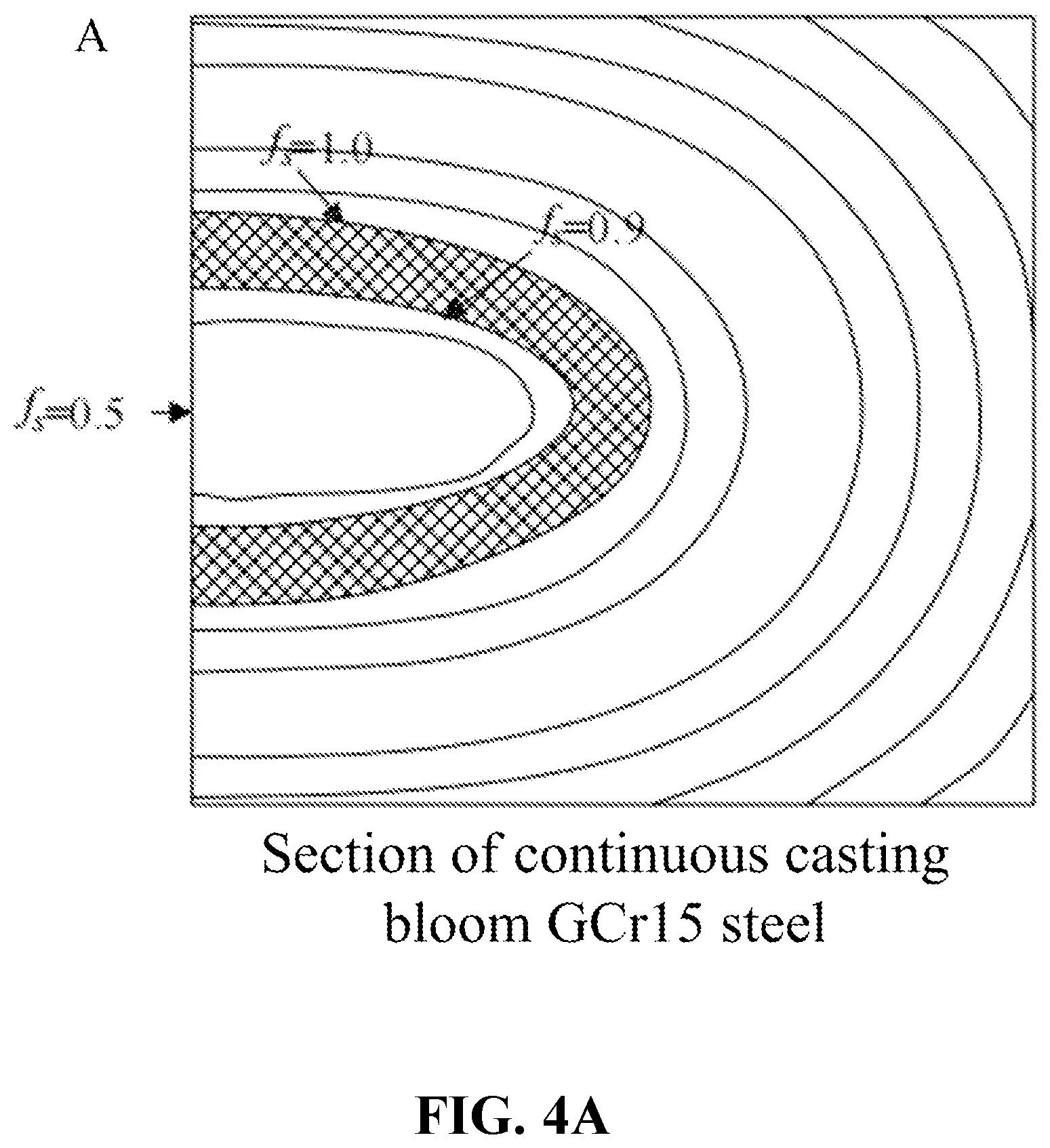 Patent US12090547 Figure 6 – Online cooperative control method for soft reduction and heavy reduction in bloom continuous casting