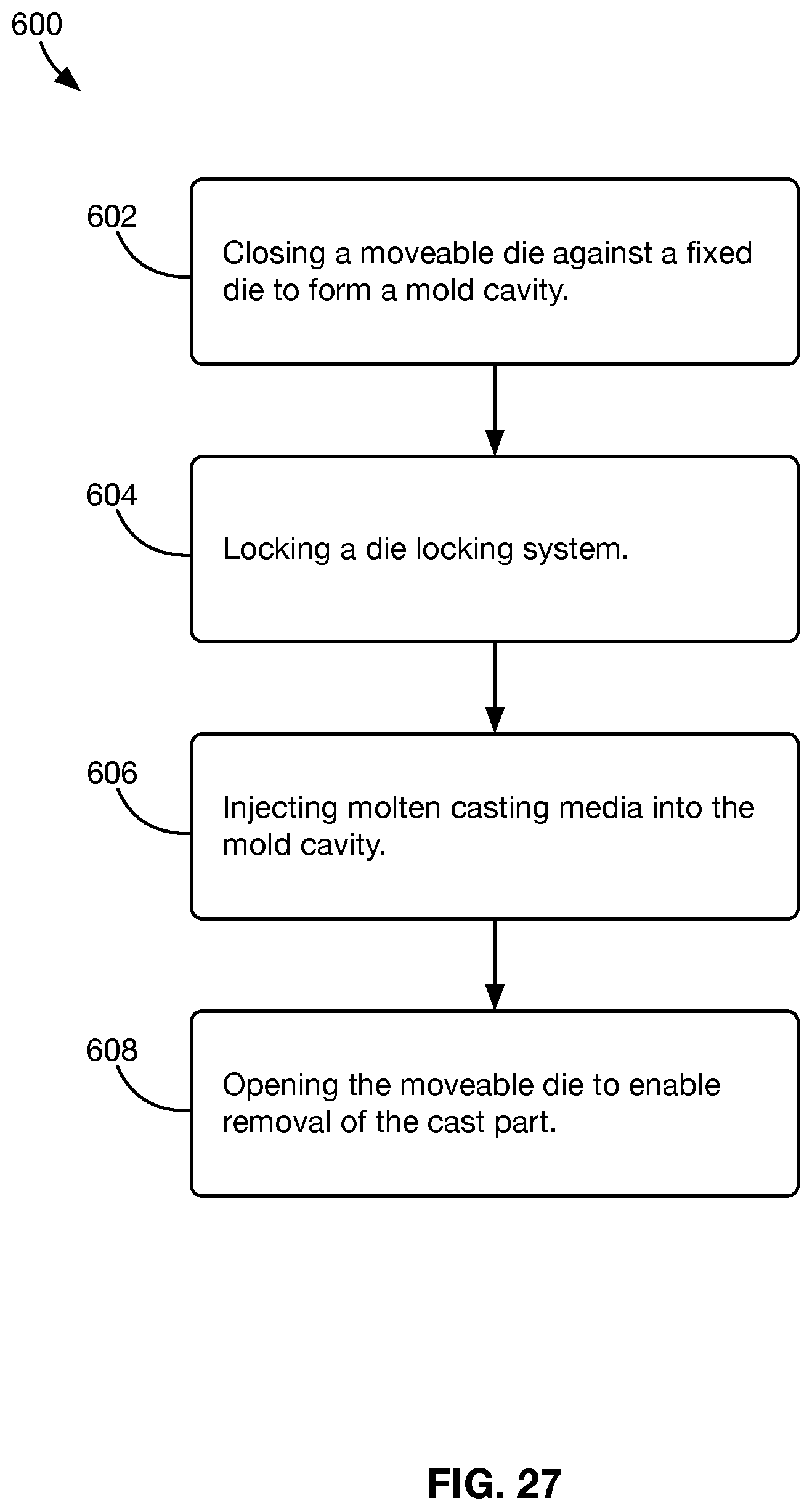Patent US12090548 Figure 15 – Die locking system and methods of using the same
