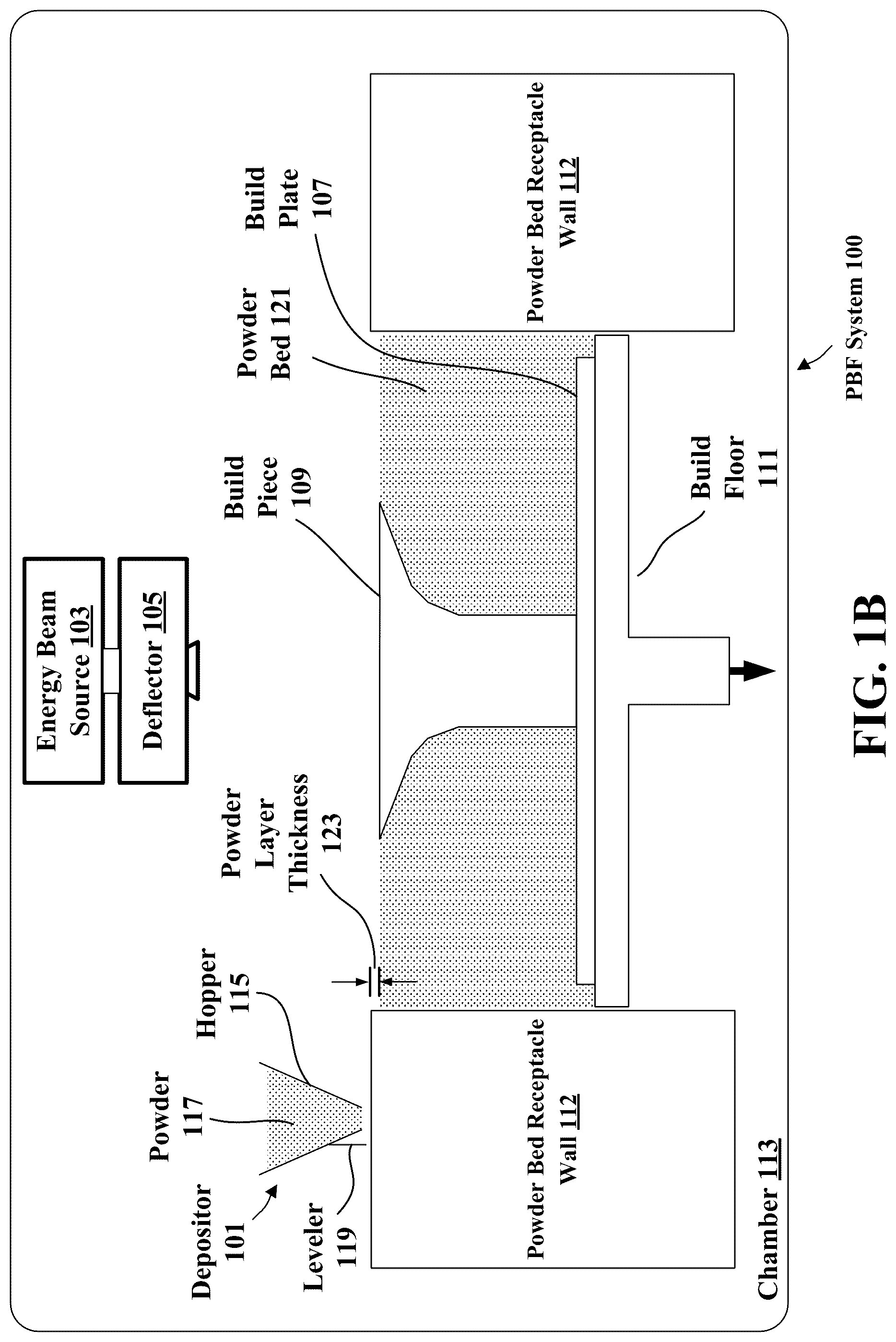 Patent US12090551 Figure 2 – Removal of supports, and other materials from surface, and within hollow 3D printed parts