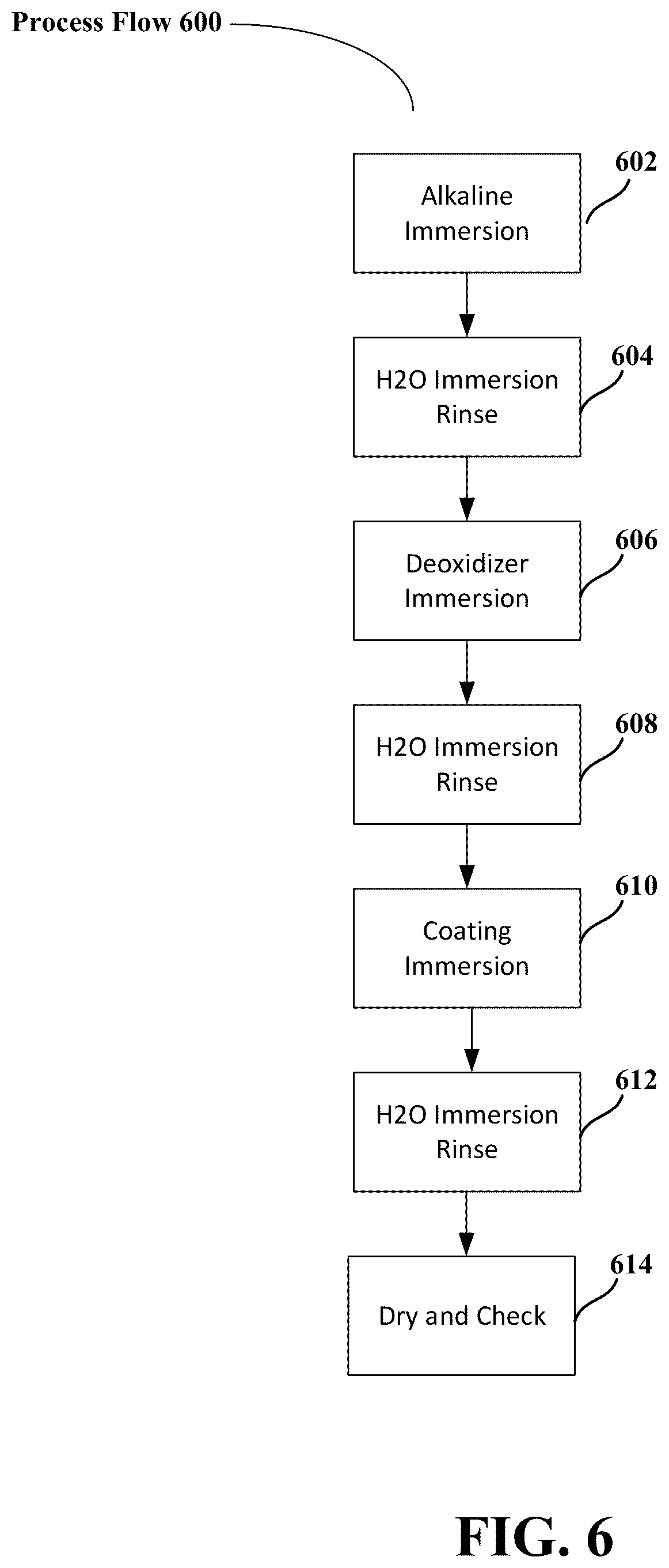 Patent US12090551 Figure 13 – Removal of supports, and other materials from surface, and within hollow 3D printed parts