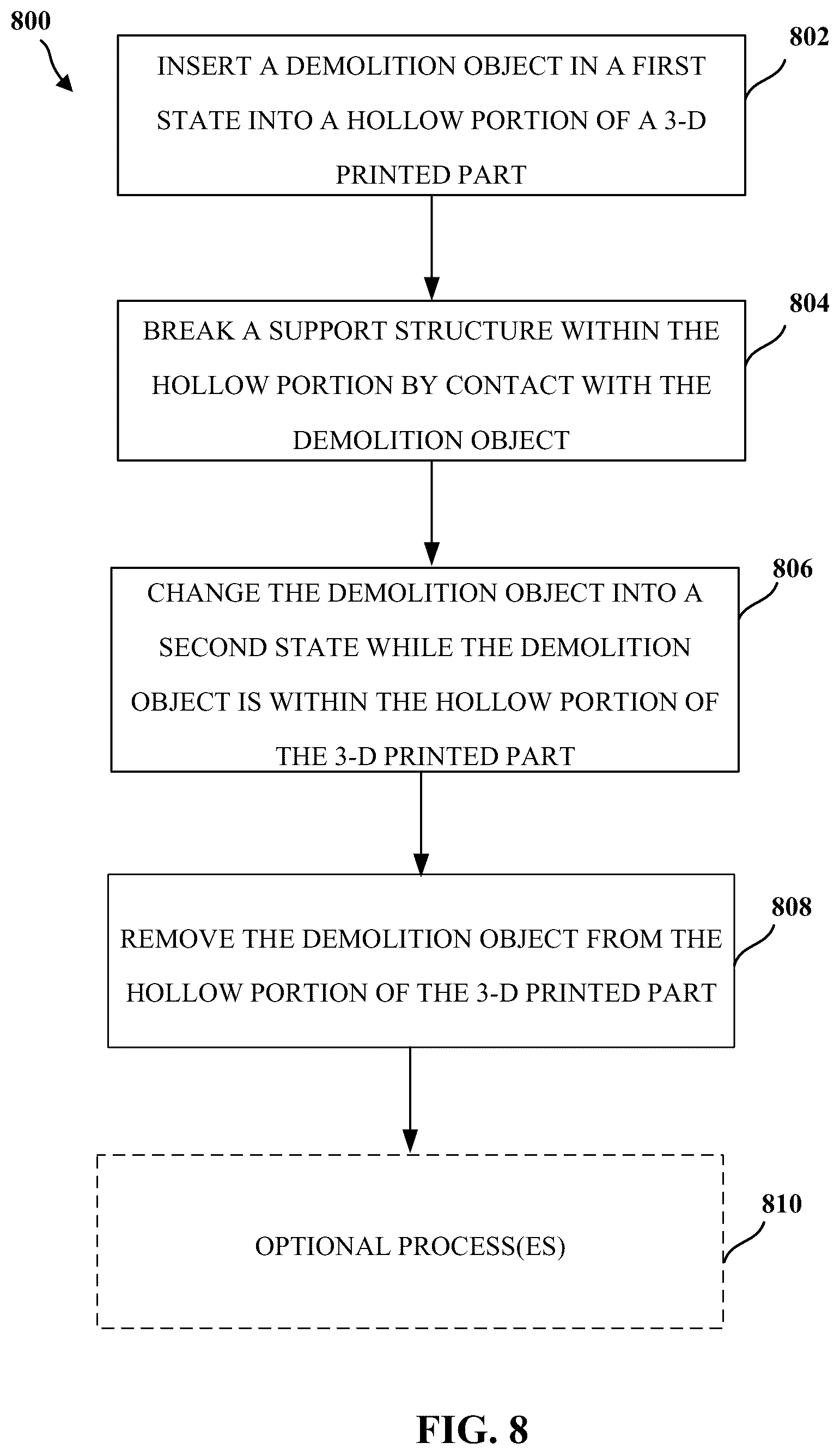 Patent US12090551 Figure 15 – Removal of supports, and other materials from surface, and within hollow 3D printed parts