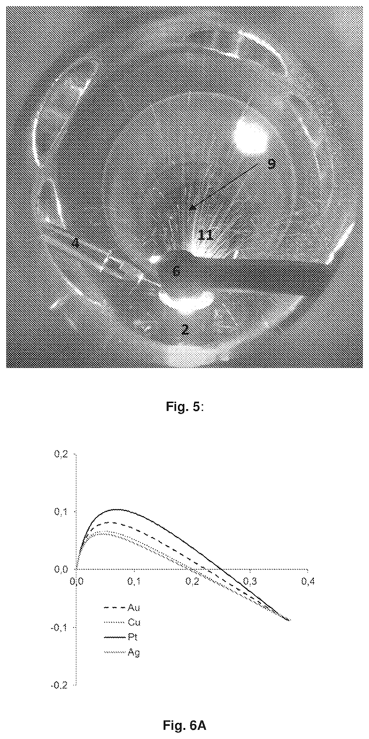 Patent US12090554 Figure 6 – Method and device for producing heavy metal powders by ultrasonic atomization