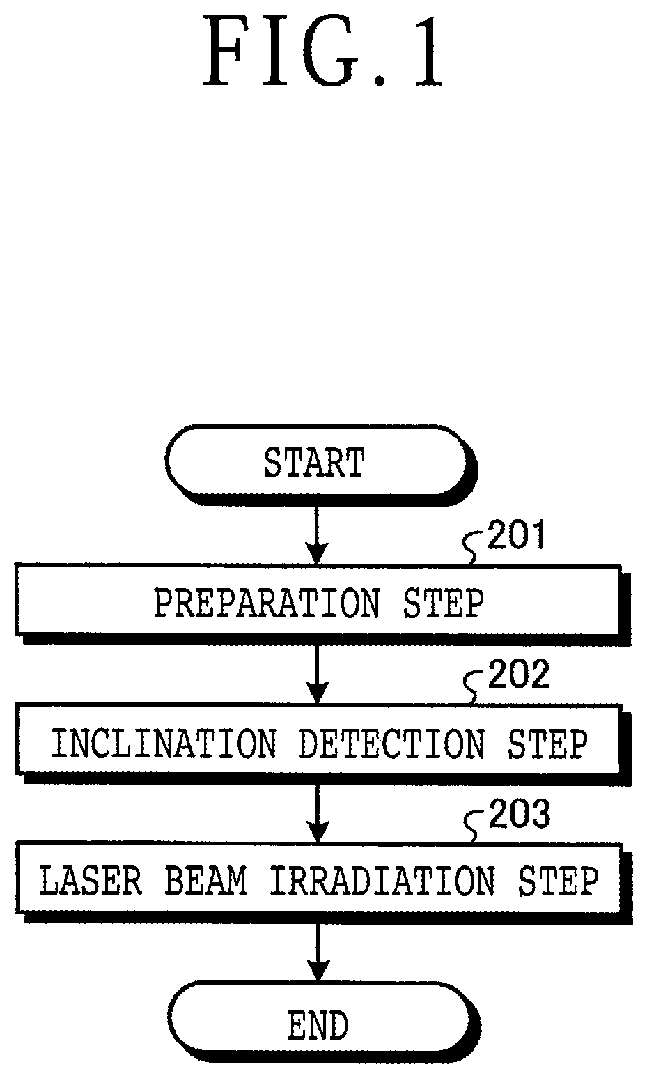 Patent US12090563 Figure 1 – Laser reflow method