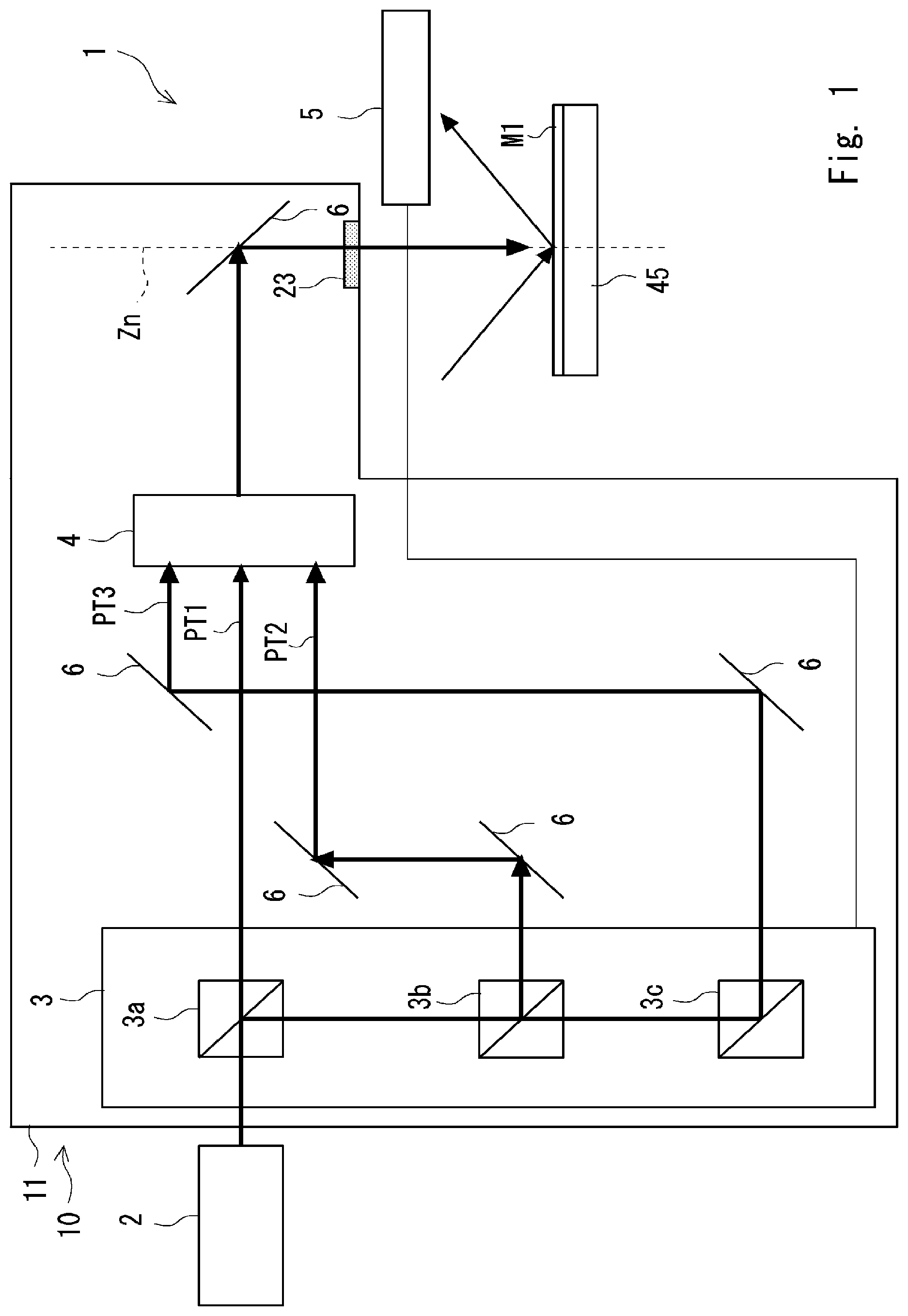 Patent US12090570 Figure 1 – Laser processing apparatus, laser processing method, and method for manufacturing semiconductor apparatus