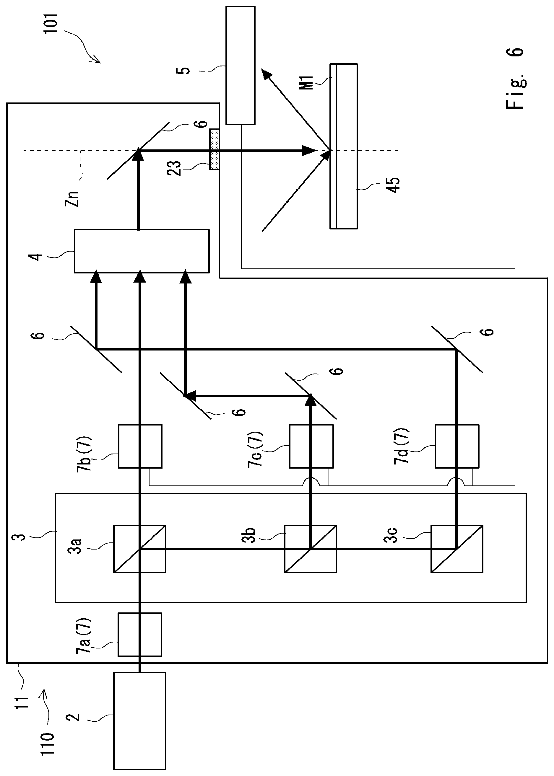 Patent US12090570 Figure 6 – Laser processing apparatus, laser processing method, and method for manufacturing semiconductor apparatus