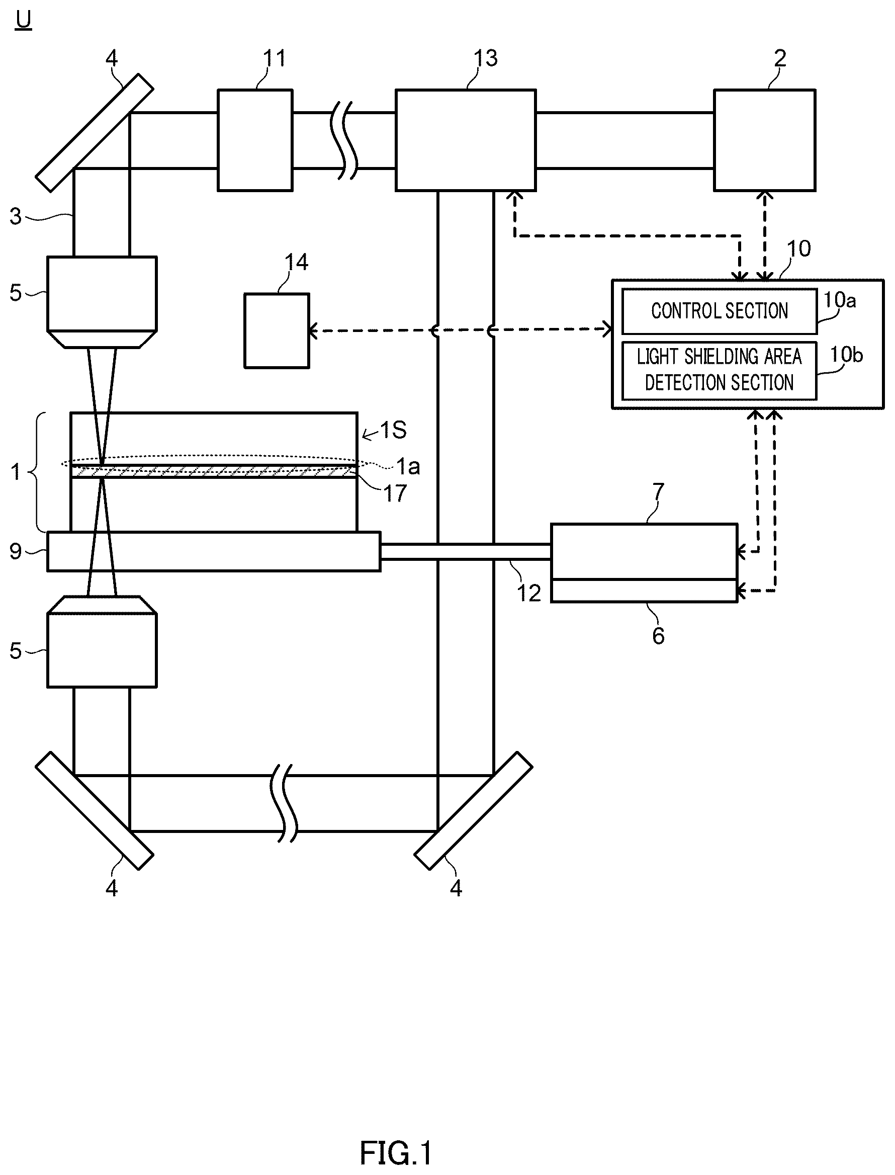 Patent US12090574 Figure 1 – Laser slicing apparatus and laser slicing method