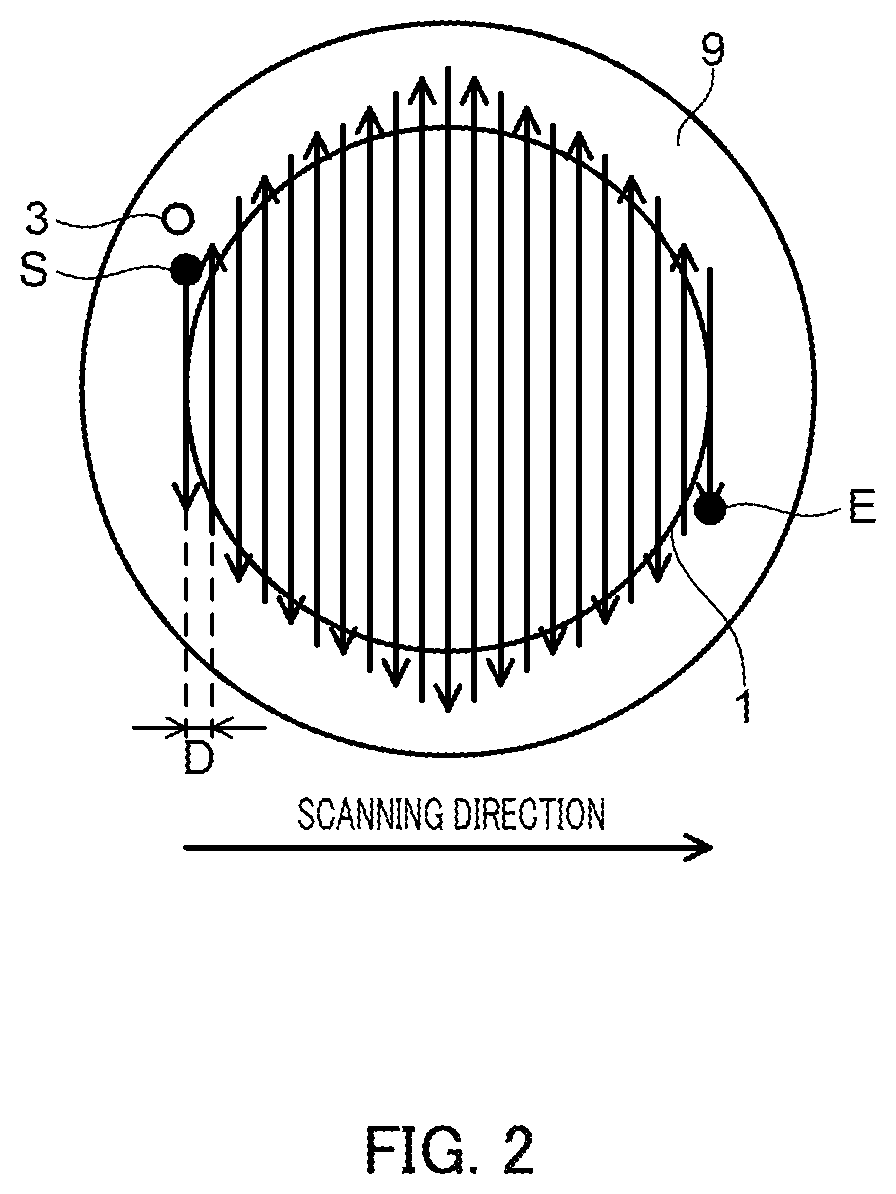Patent US12090574 Figure 2 – Laser slicing apparatus and laser slicing method