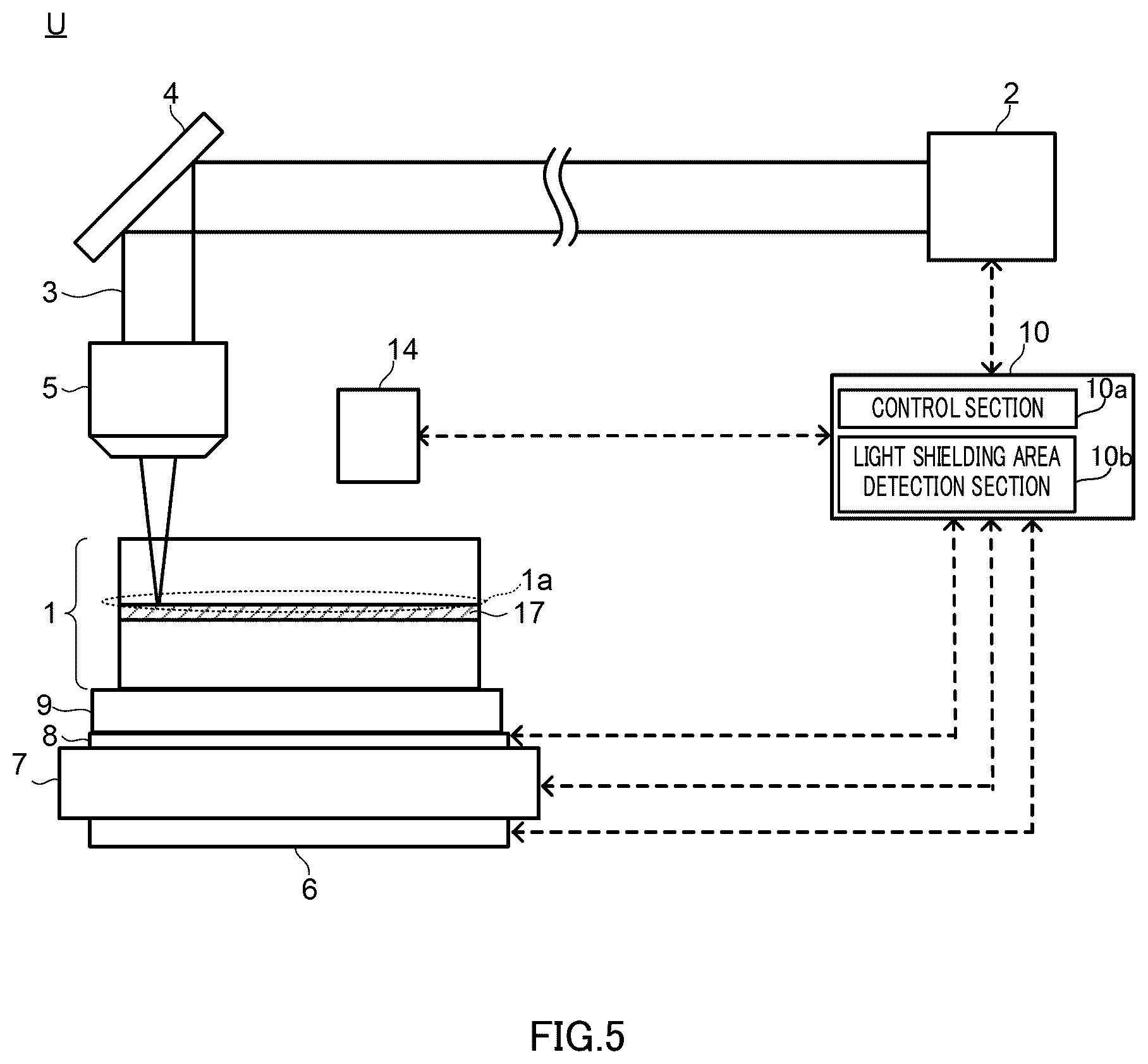 Patent US12090574 Figure 5 – Laser slicing apparatus and laser slicing method