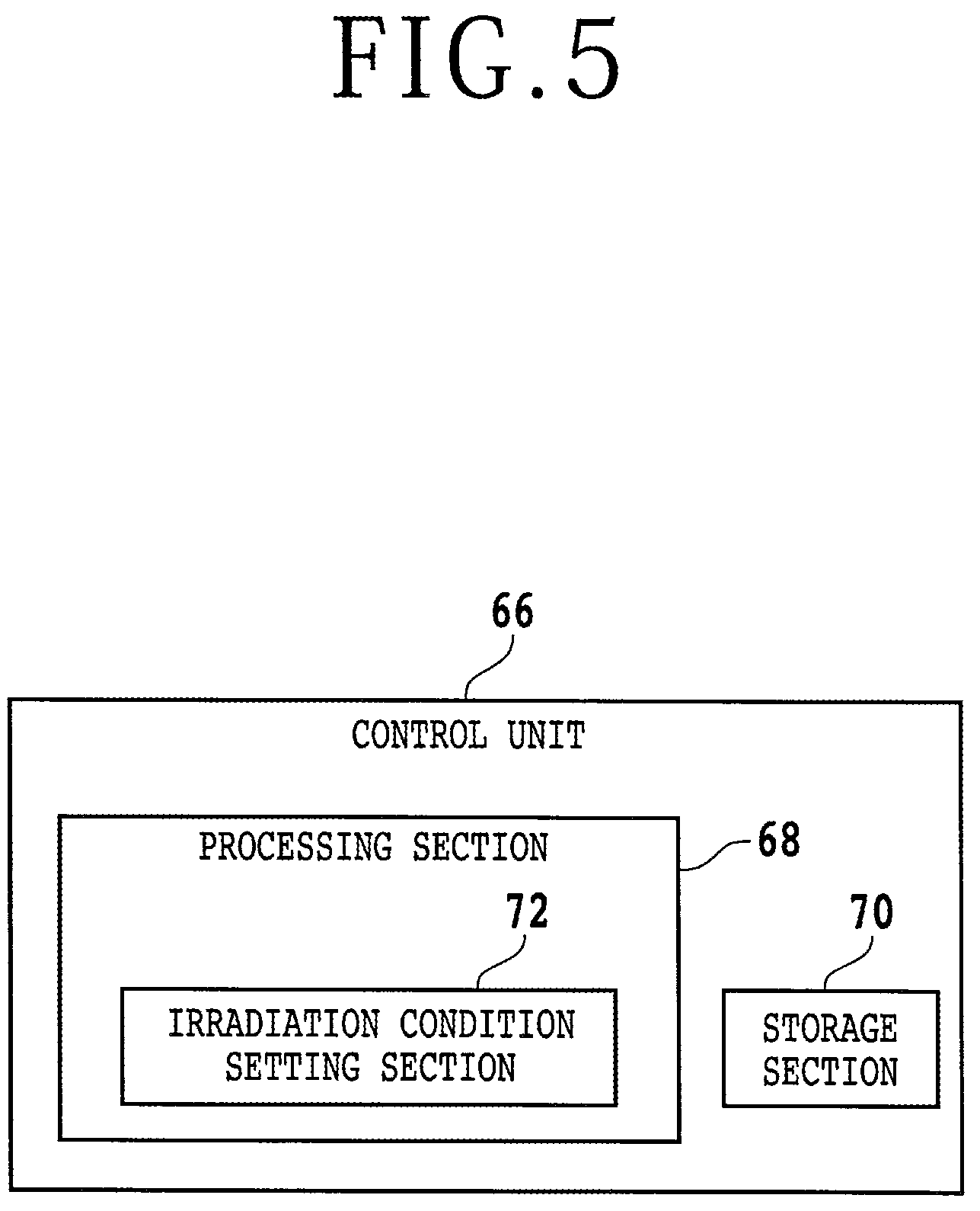 Patent US12090575 Figure 5 – Laser processing apparatus and laser processing method