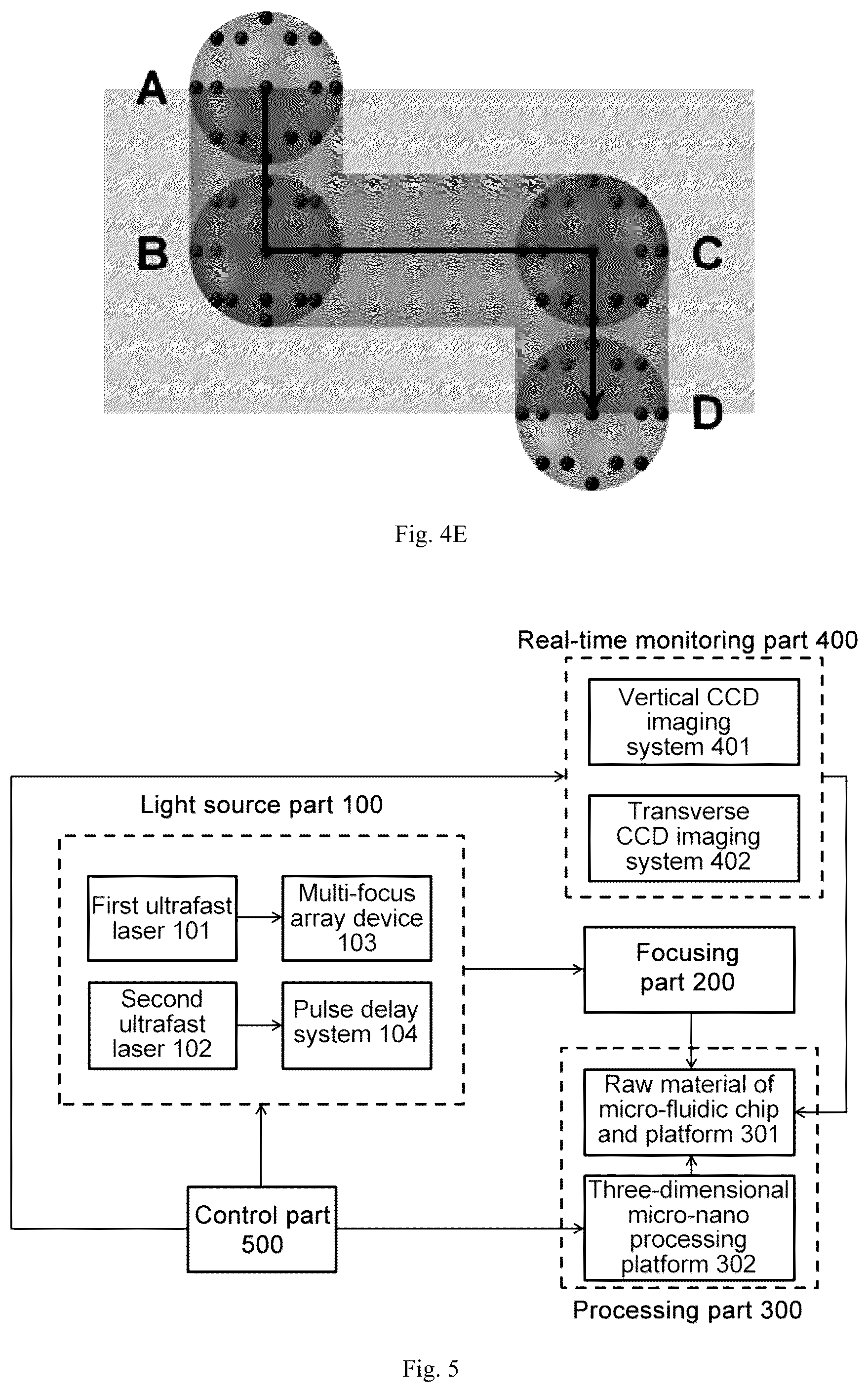 Patent US12090576 Figure 6 – Device and method for processing micro-channel on microfluidic chip using multi-focus ultrafast laser