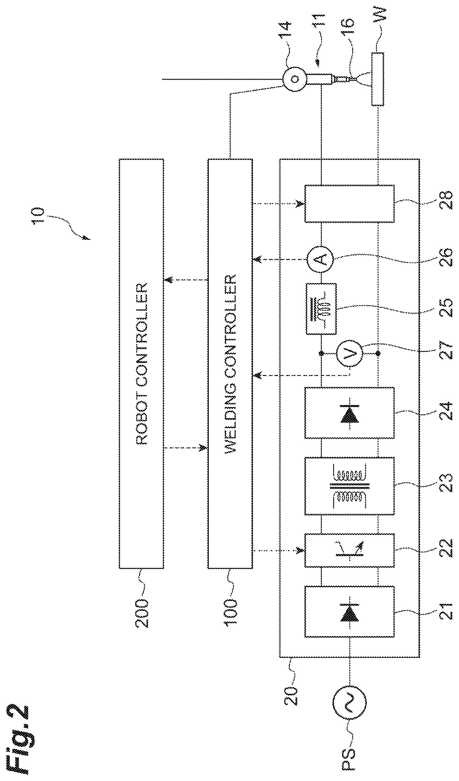 Patent US12090580 Figure 2 – Welding apparatus and welding method