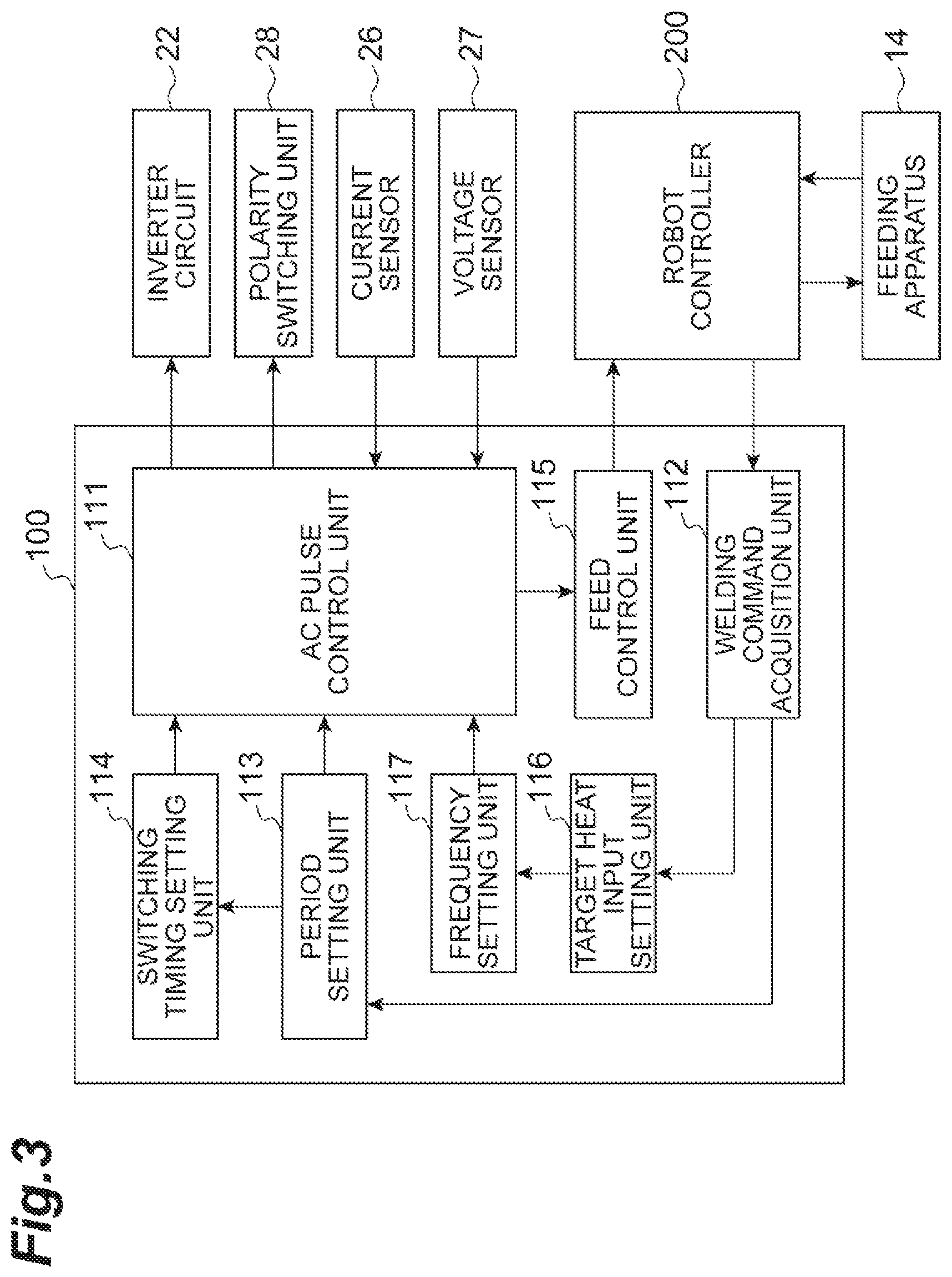 Patent US12090580 Figure 3 – Welding apparatus and welding method